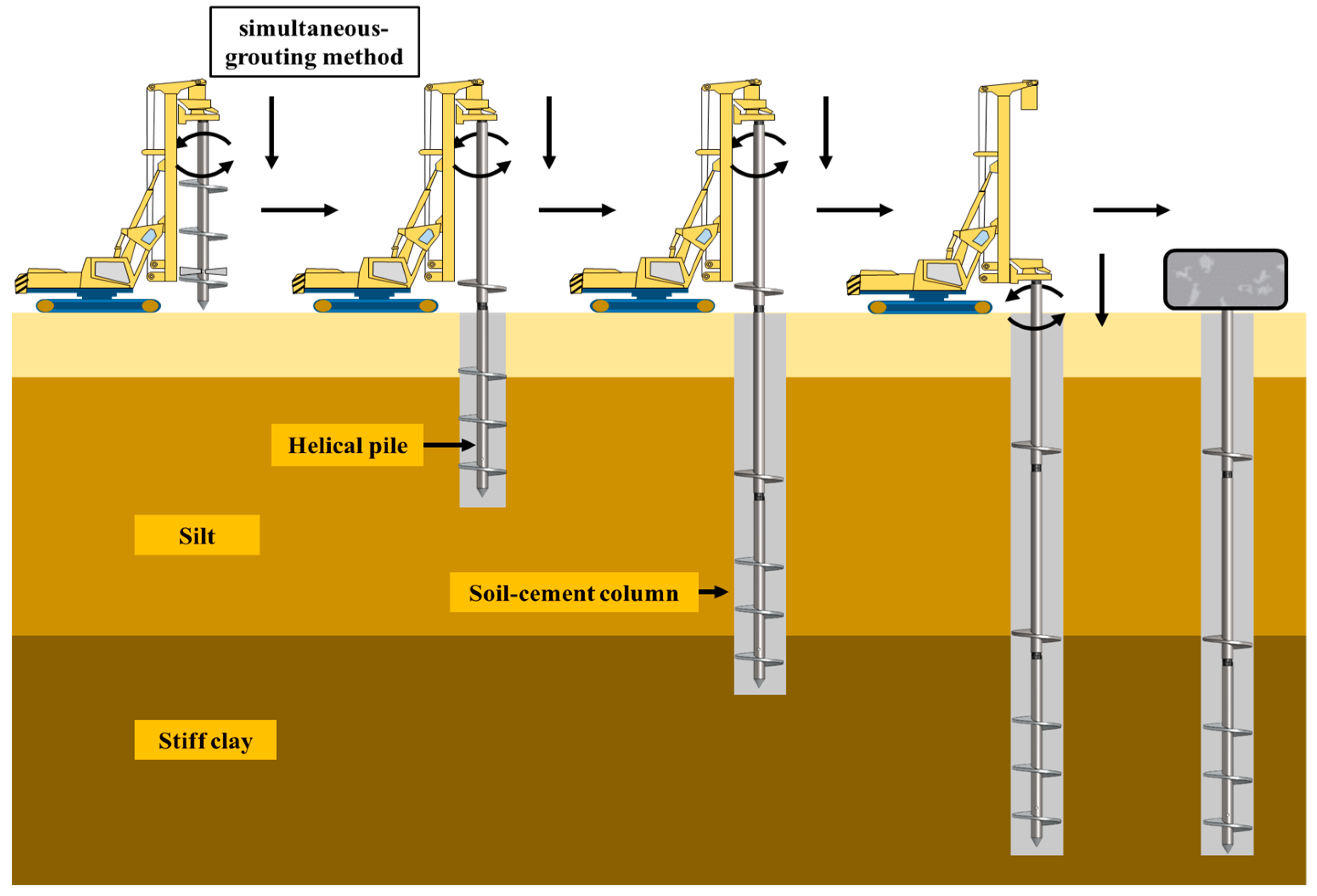 Applsci 13 00330 g001