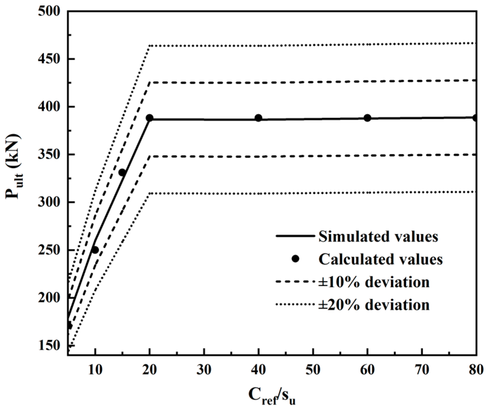 Applsci 13 00330 g011