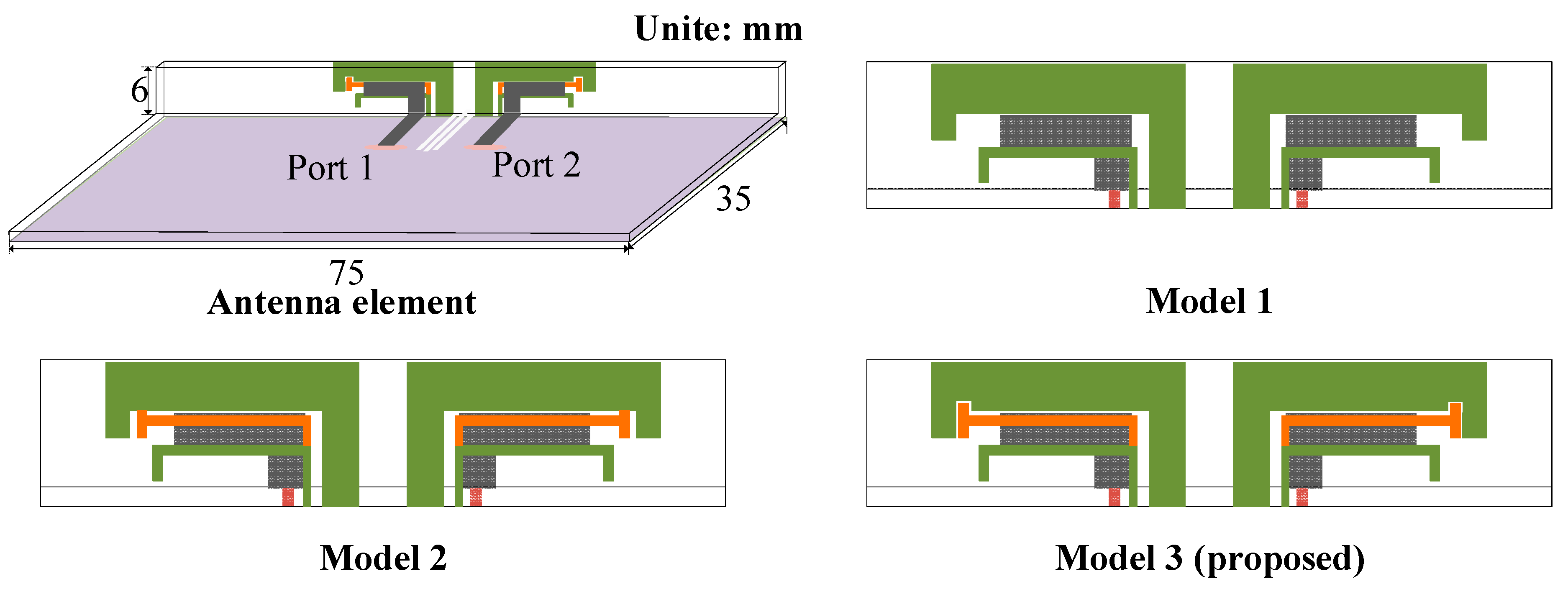 Applsci 13 00331 g002