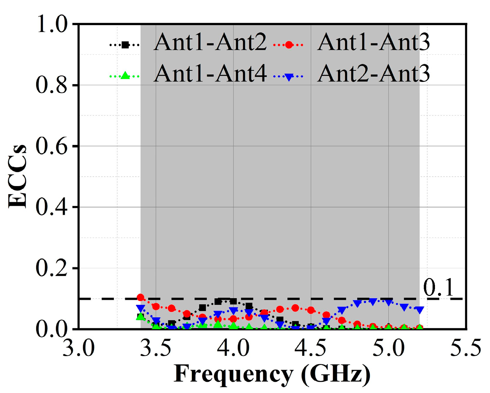 Applsci 13 00331 g012