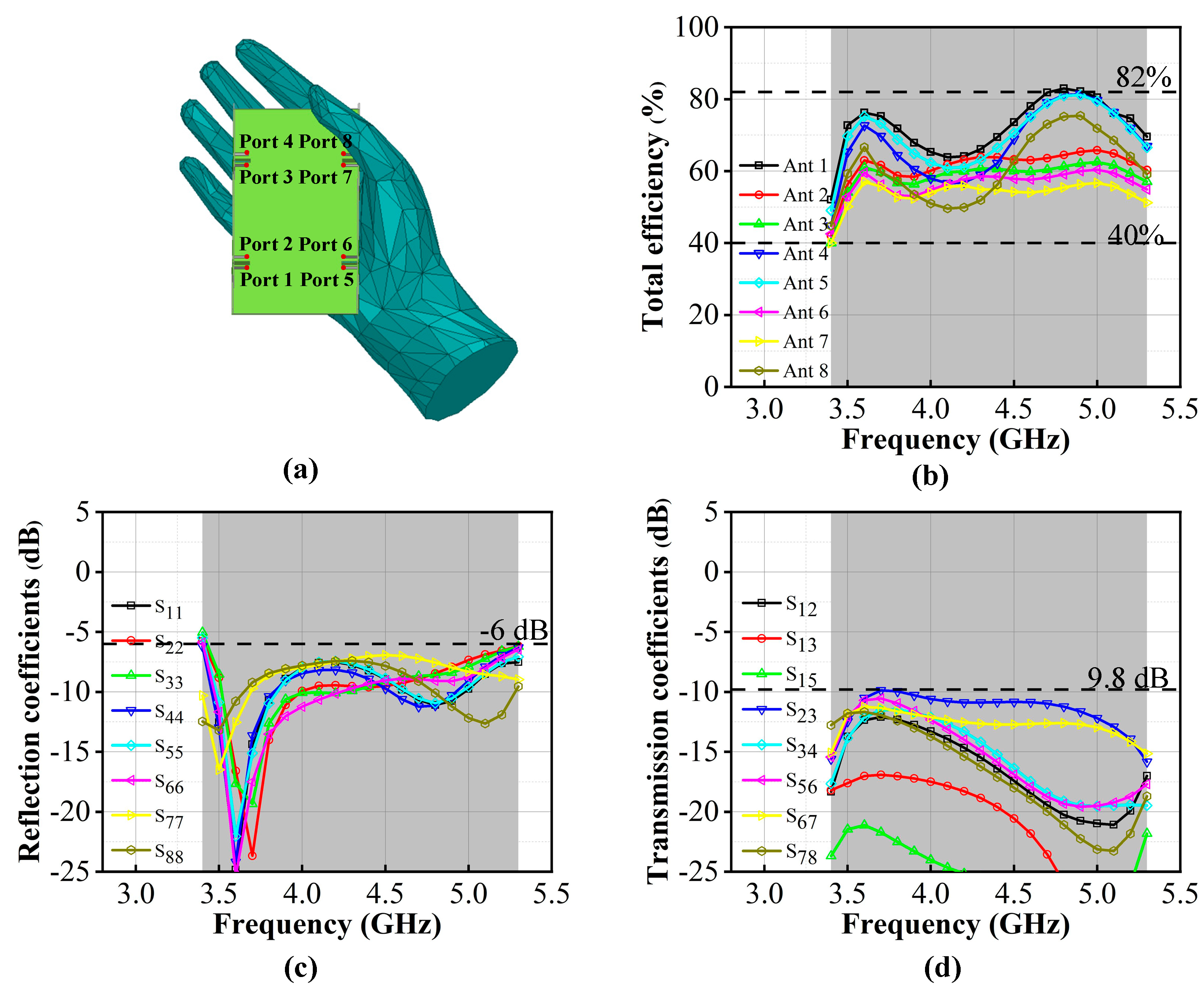 Applsci 13 00331 g015