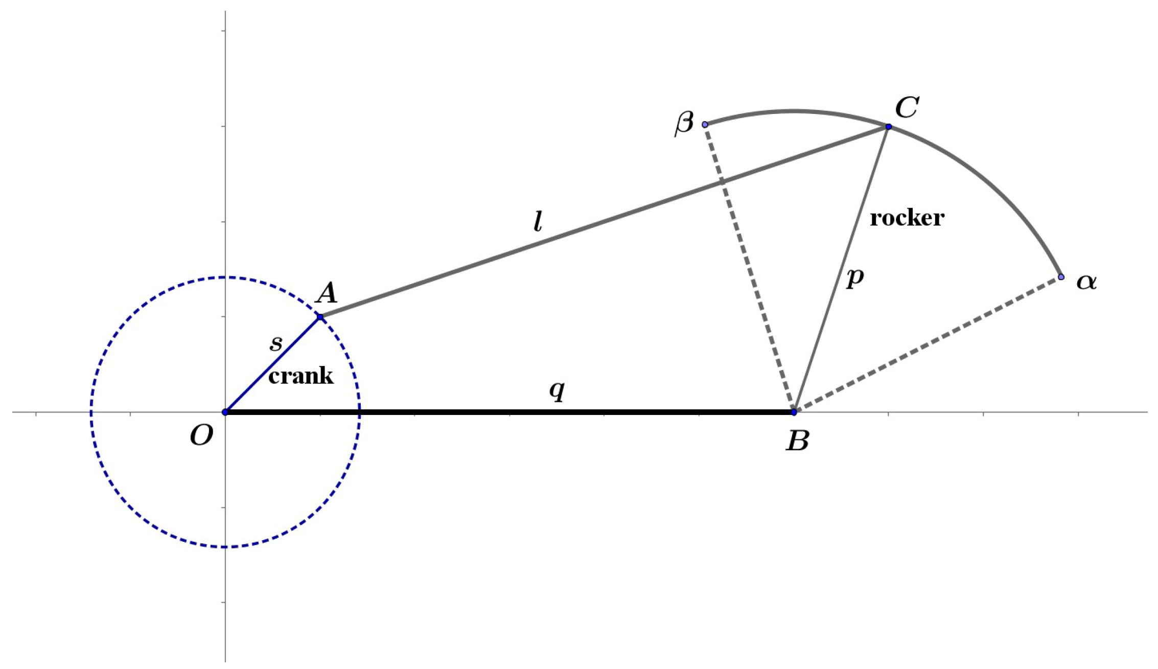 Applsci 13 00332 g001
