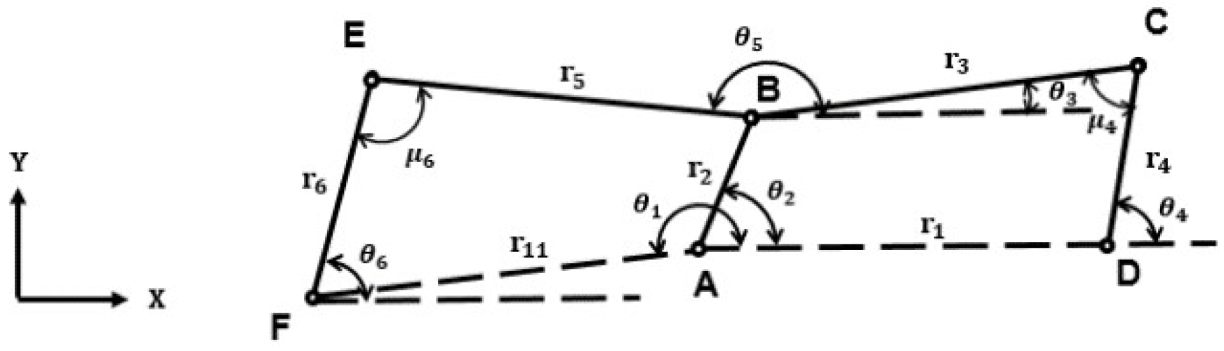 Applsci 13 00332 g005