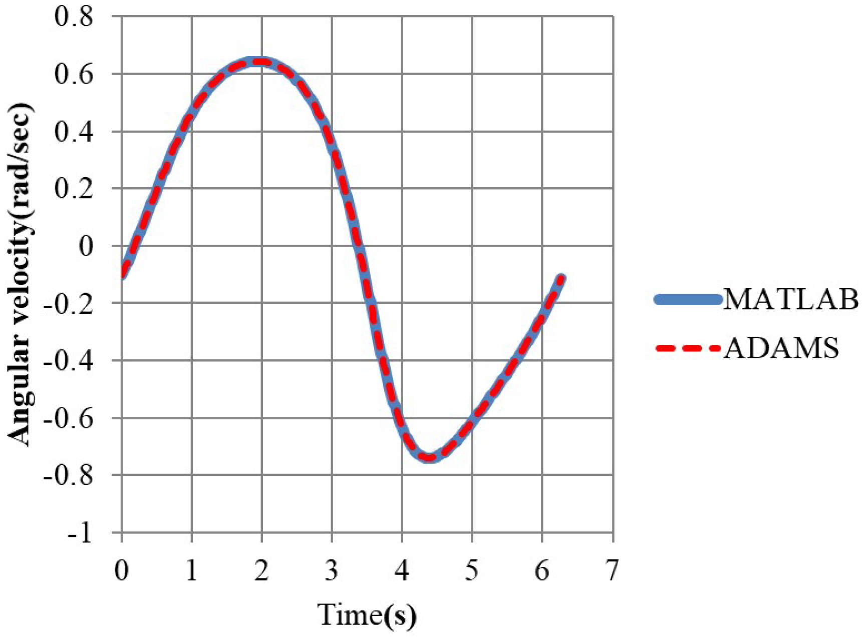 Applsci 13 00332 g009