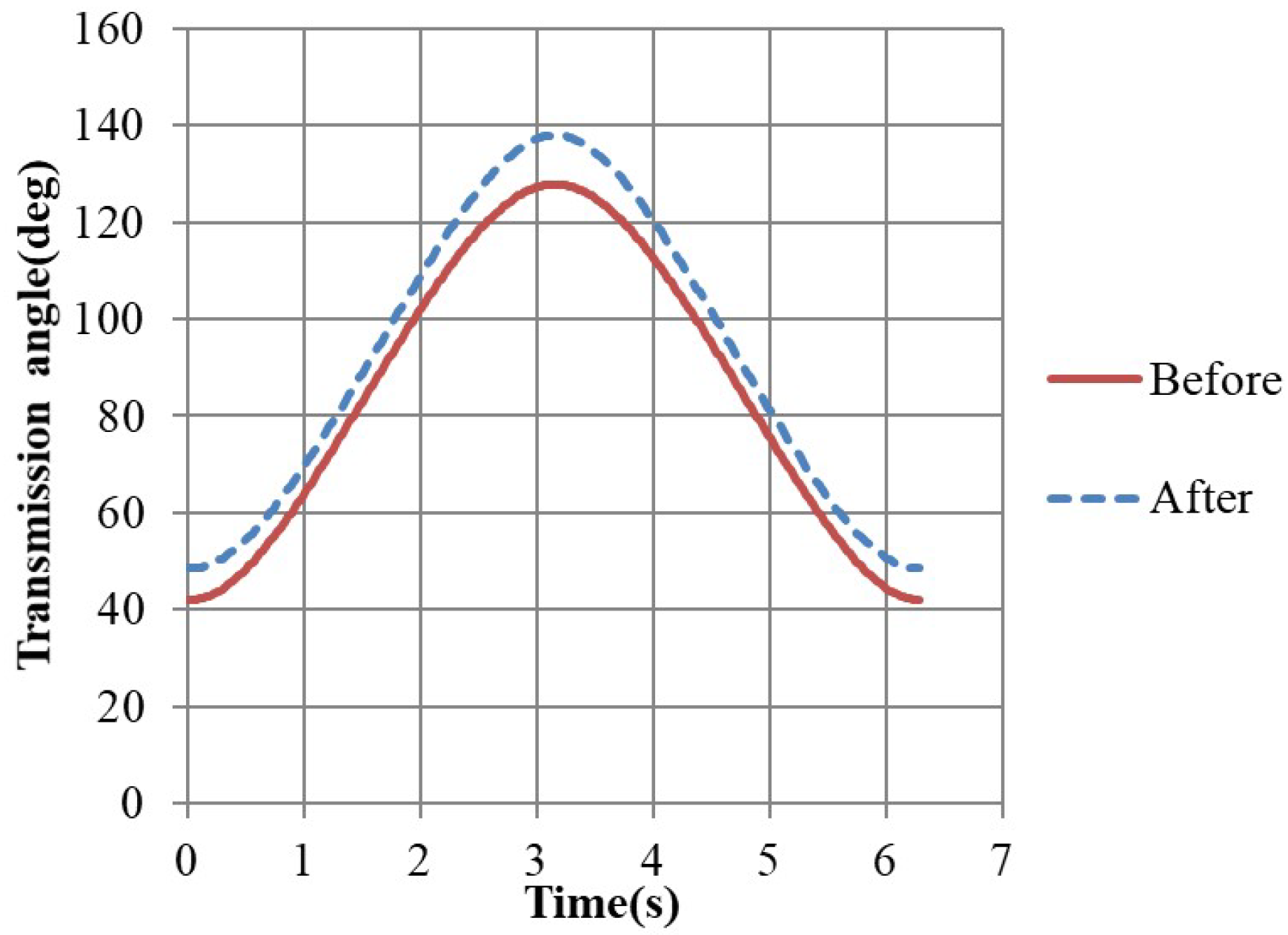 Applsci 13 00332 g018