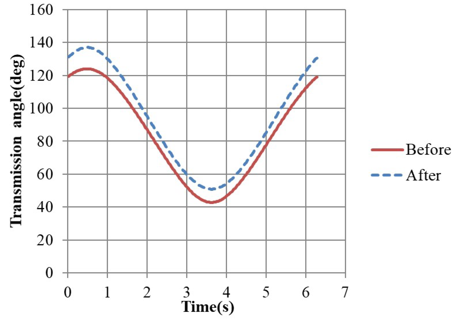 Applsci 13 00332 g019
