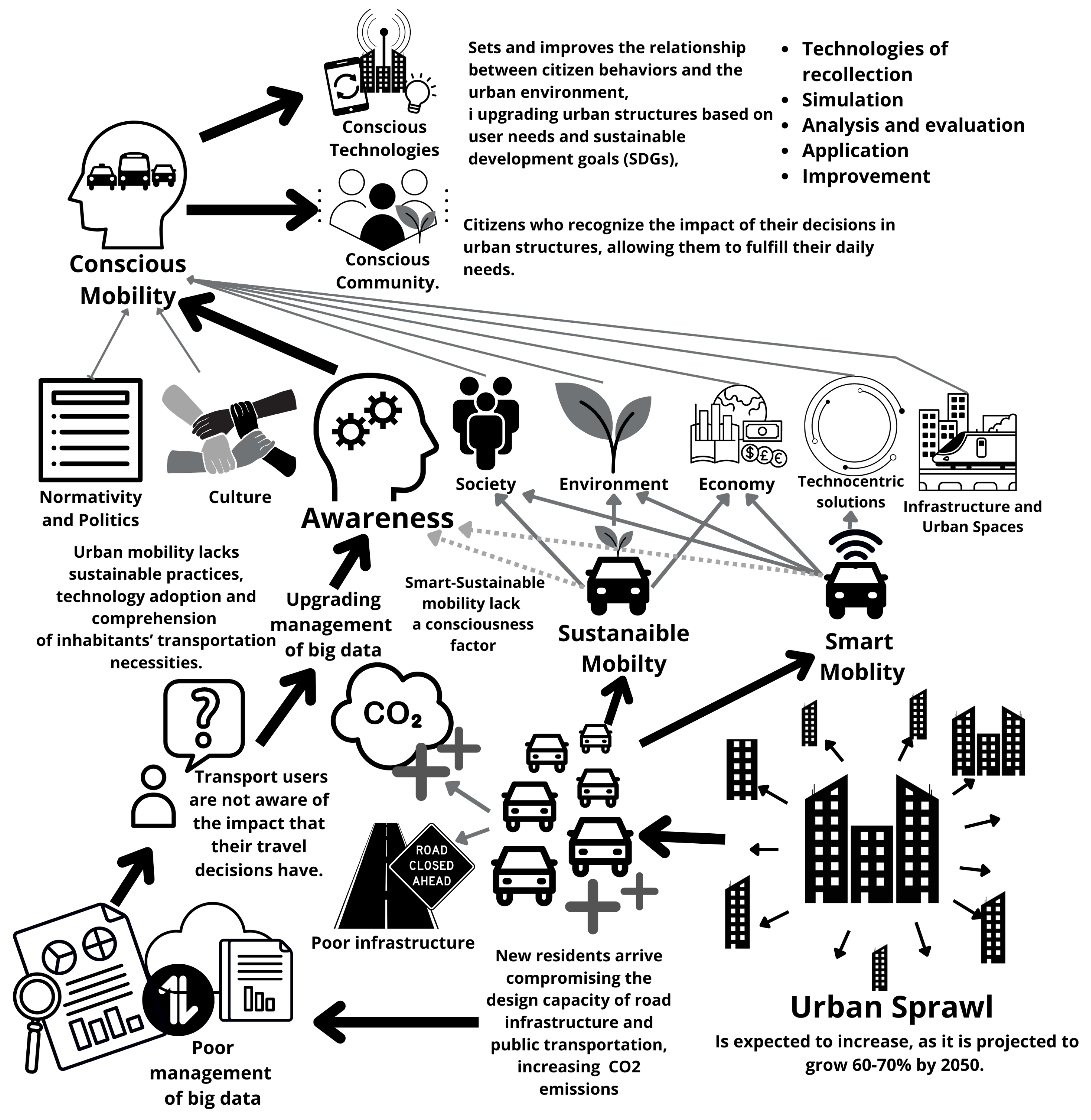 Applsci 13 00333 g002 Applsci 13 00333 g002