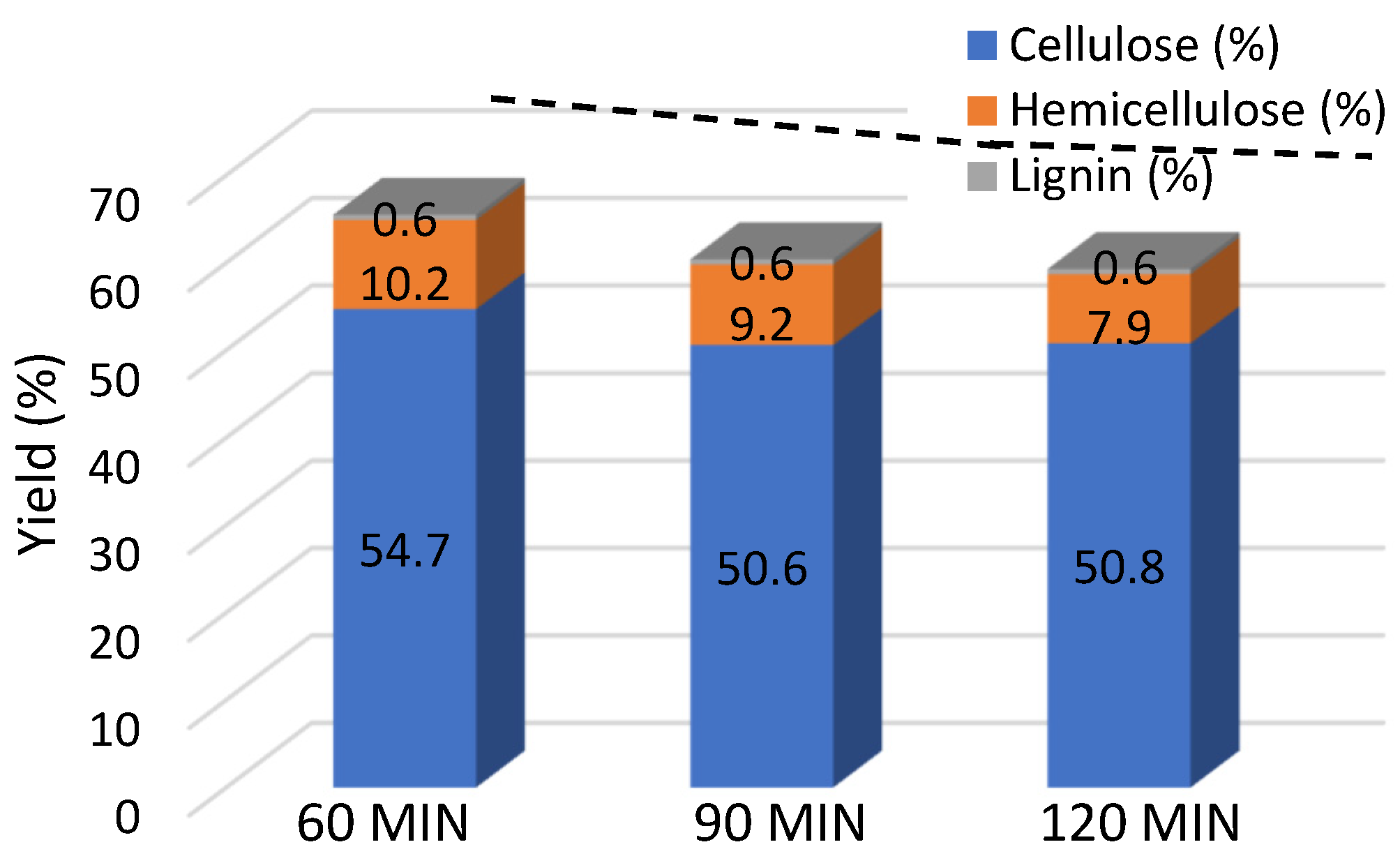 Applsci 13 00334 g004