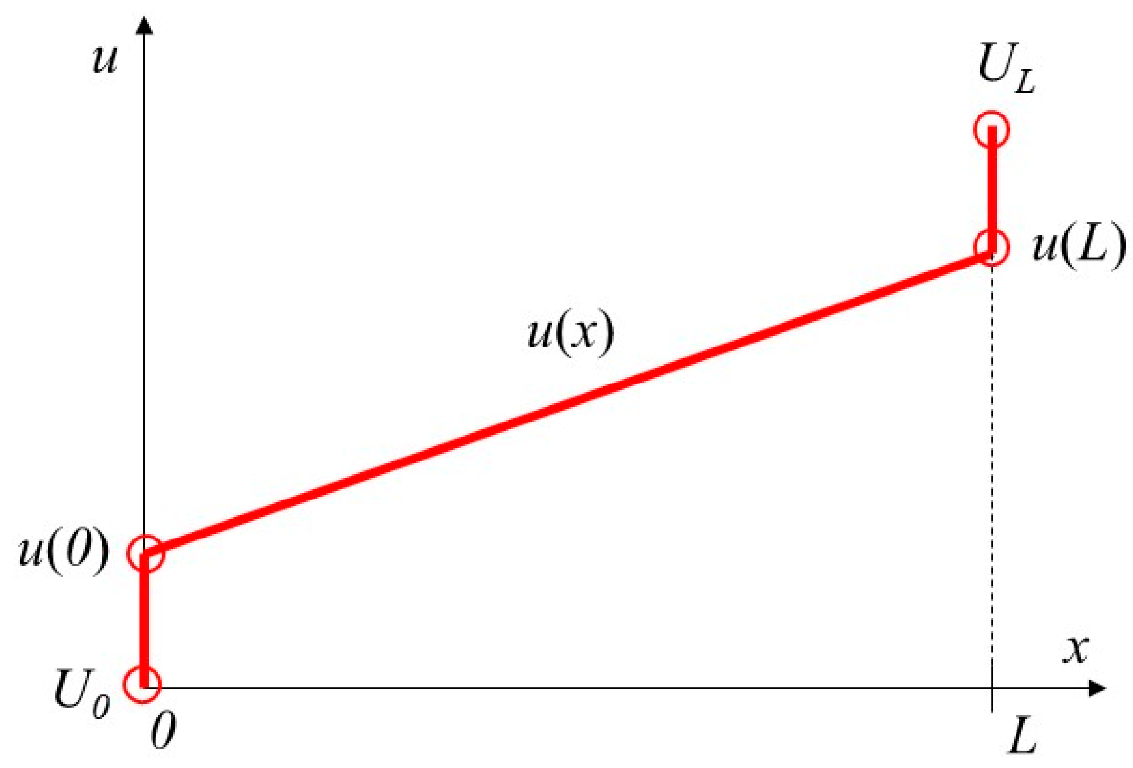 Applsci 13 00335 g001