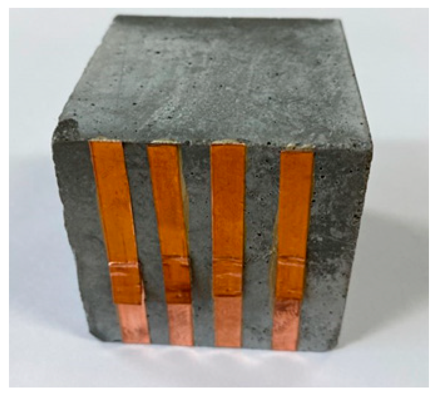 Applsci 13 00335 g003