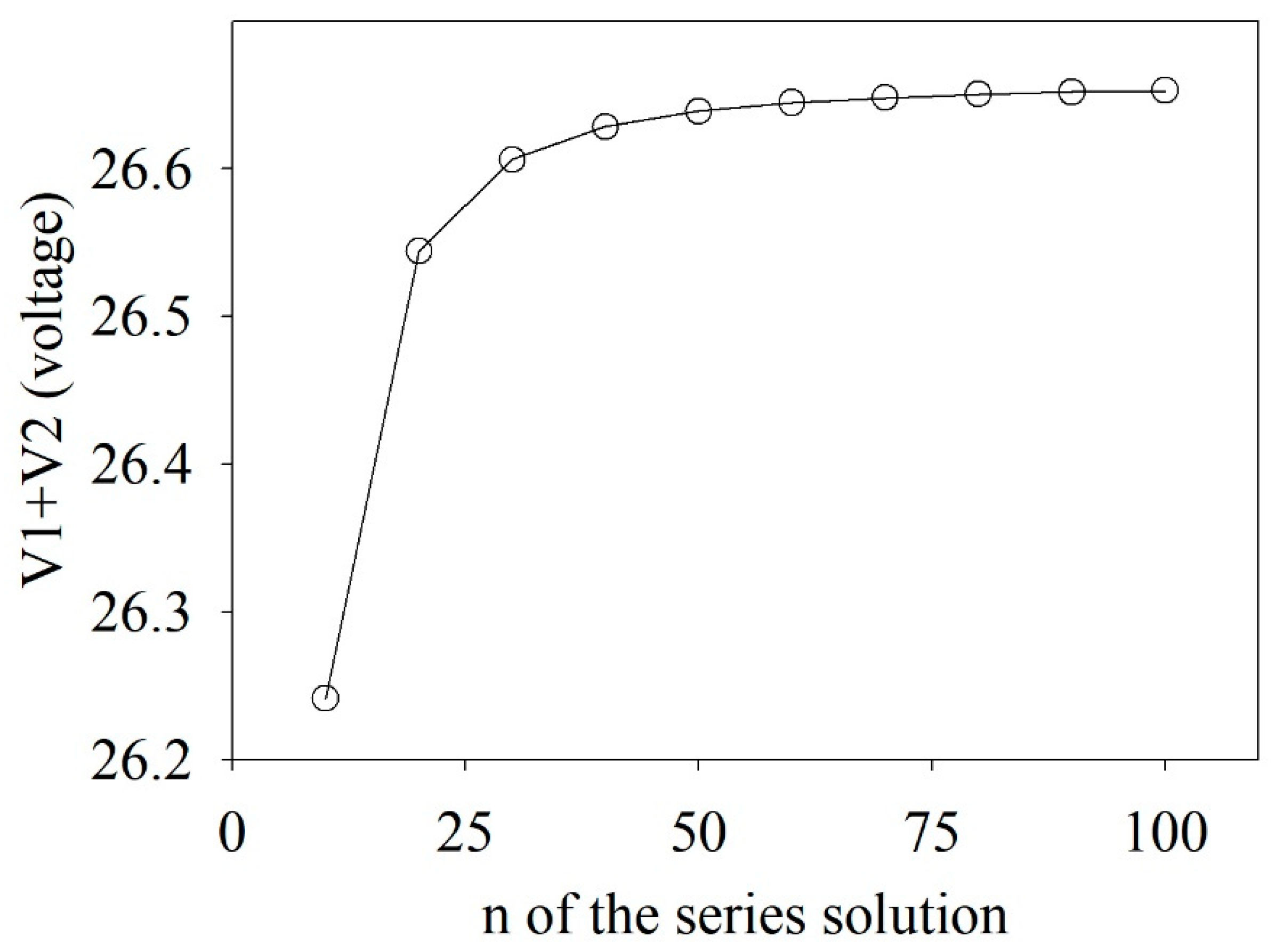 Applsci 13 00335 g006