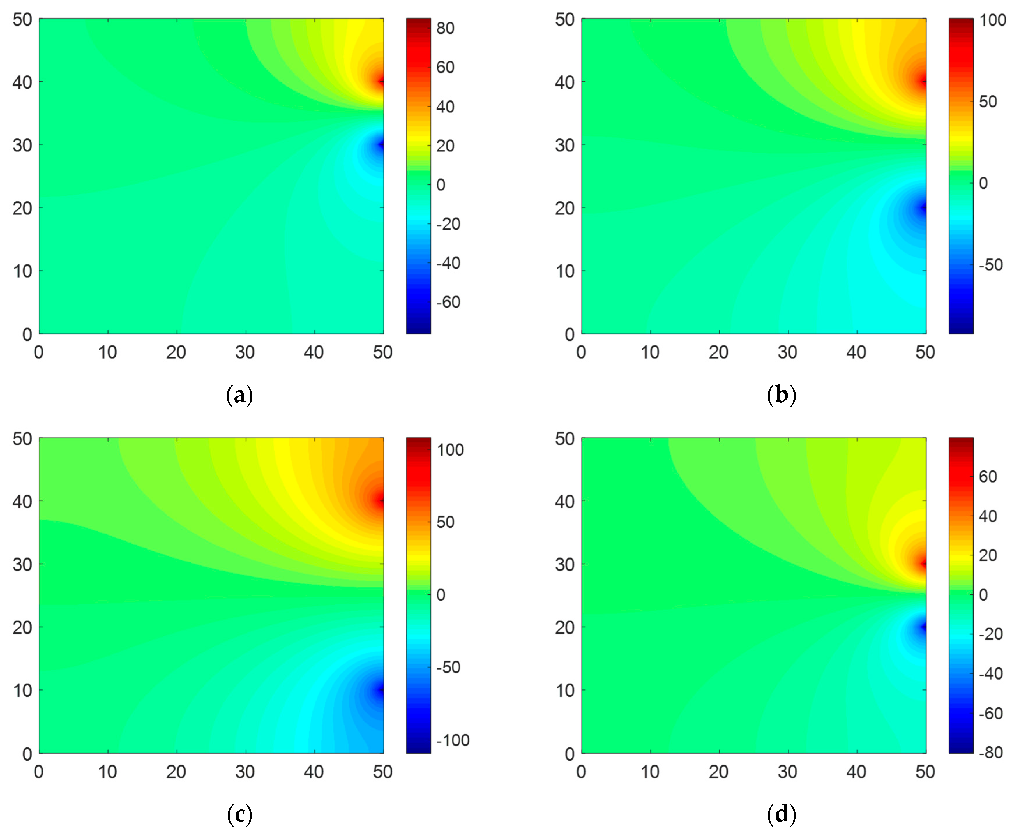 Applsci 13 00335 g009