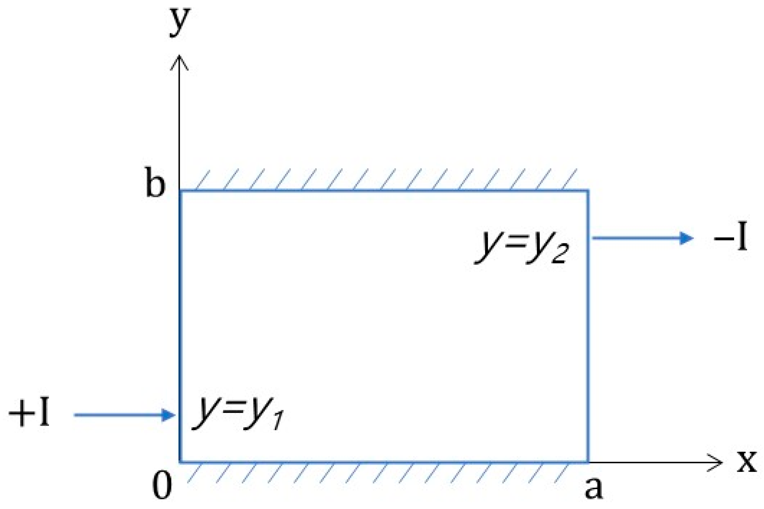 Applsci 13 00335 g010