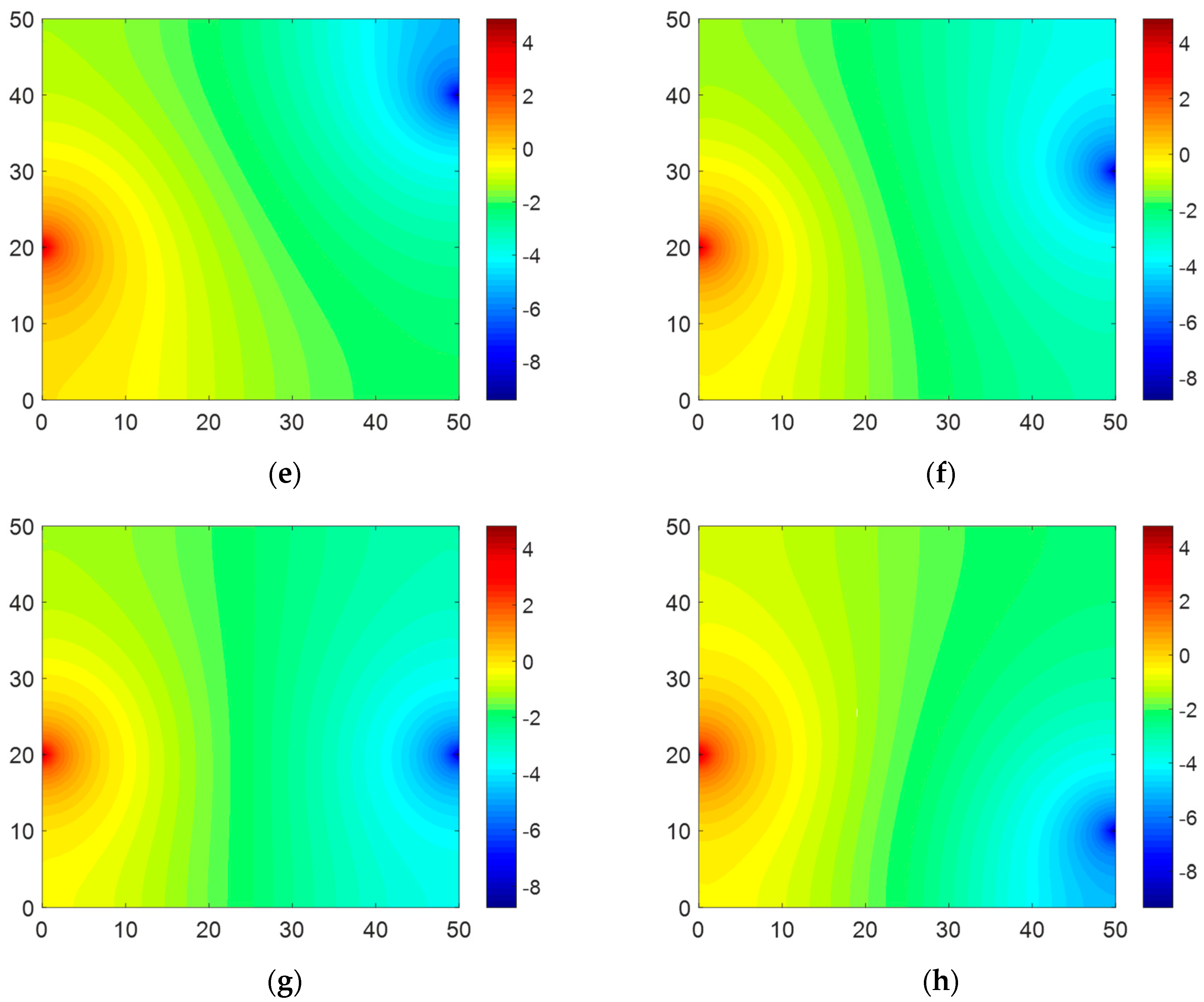 Applsci 13 00335 g012b