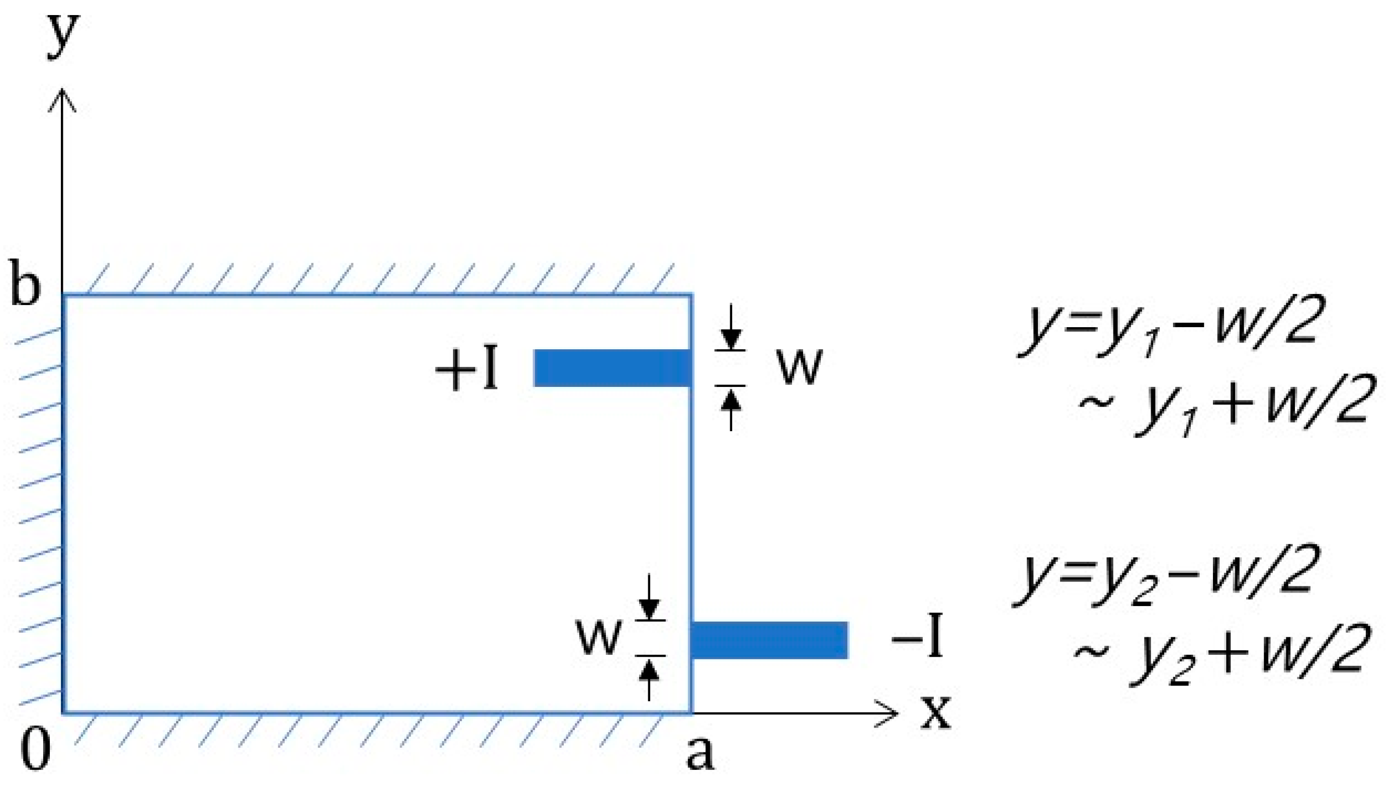 Applsci 13 00335 g013