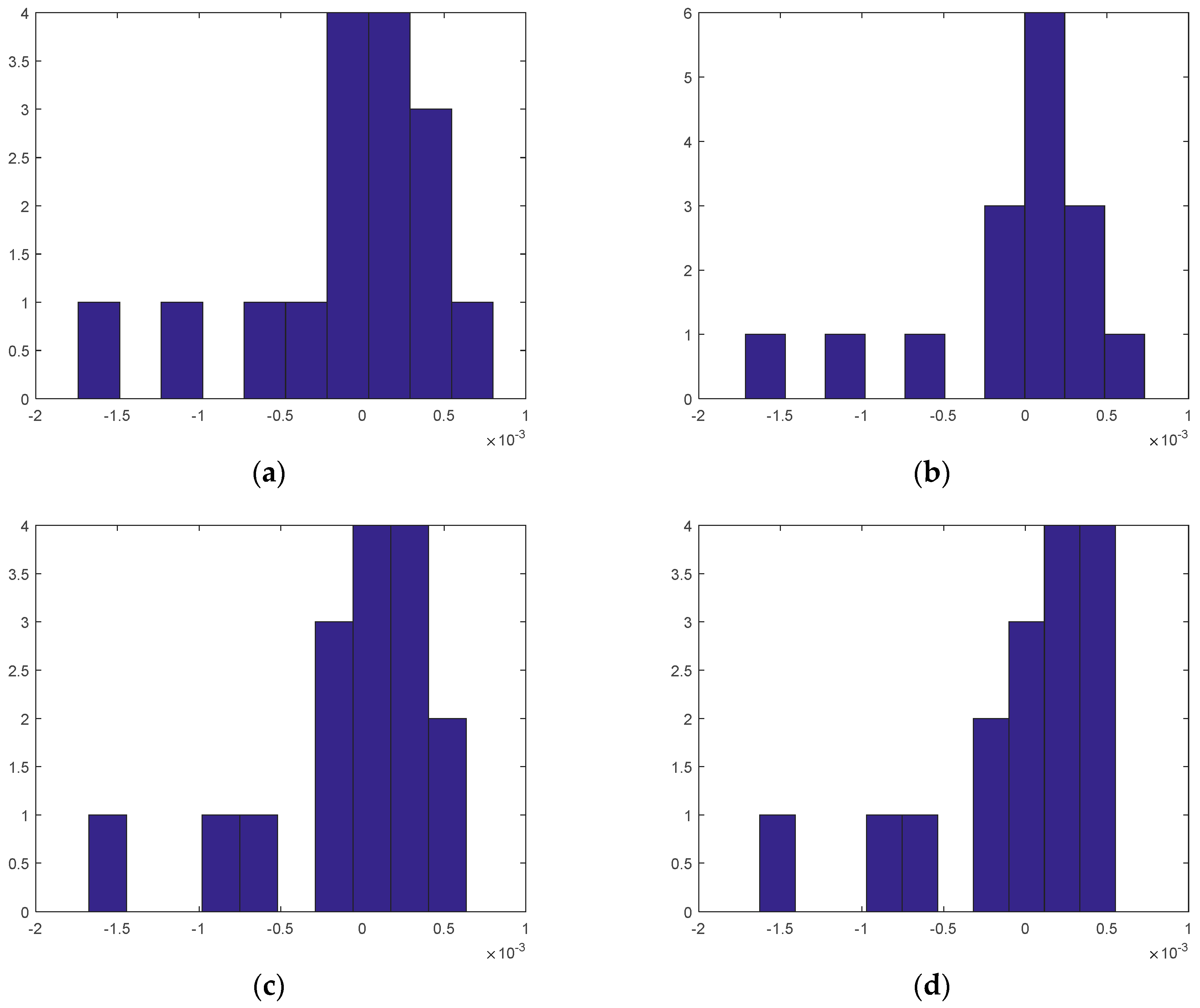 Applsci 13 00335 g018