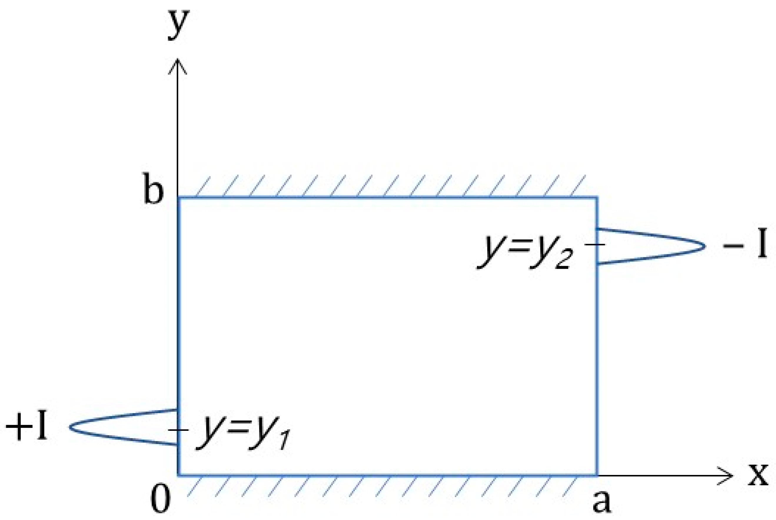 Applsci 13 00335 g019