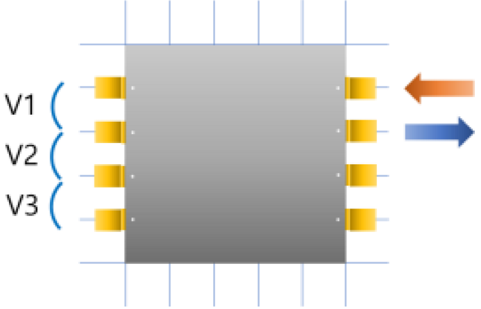 Applsci 13 00335 i001