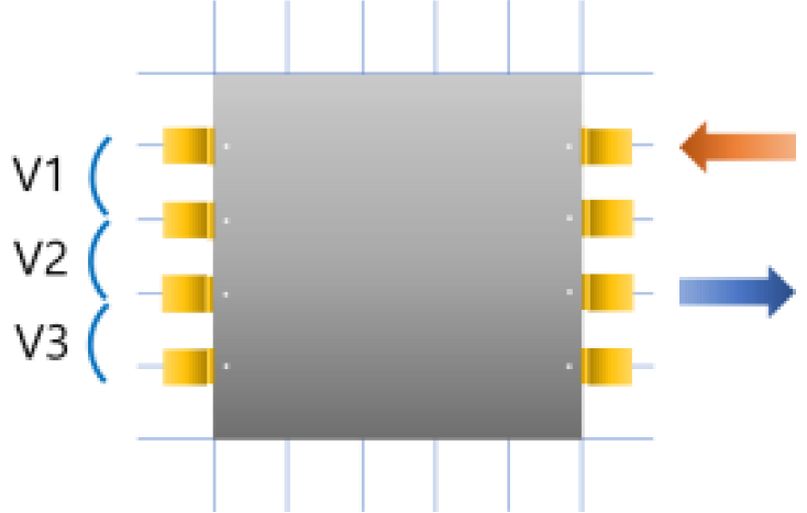 Applsci 13 00335 i002