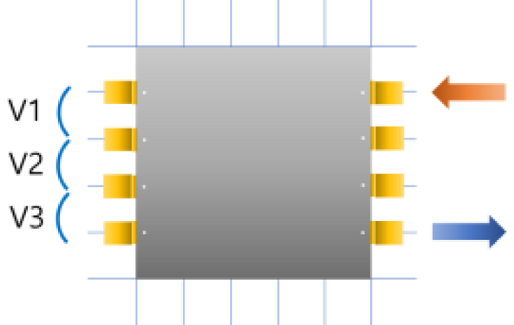 Applsci 13 00335 i003