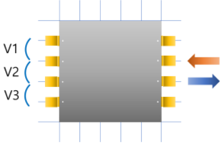 Applsci 13 00335 i004