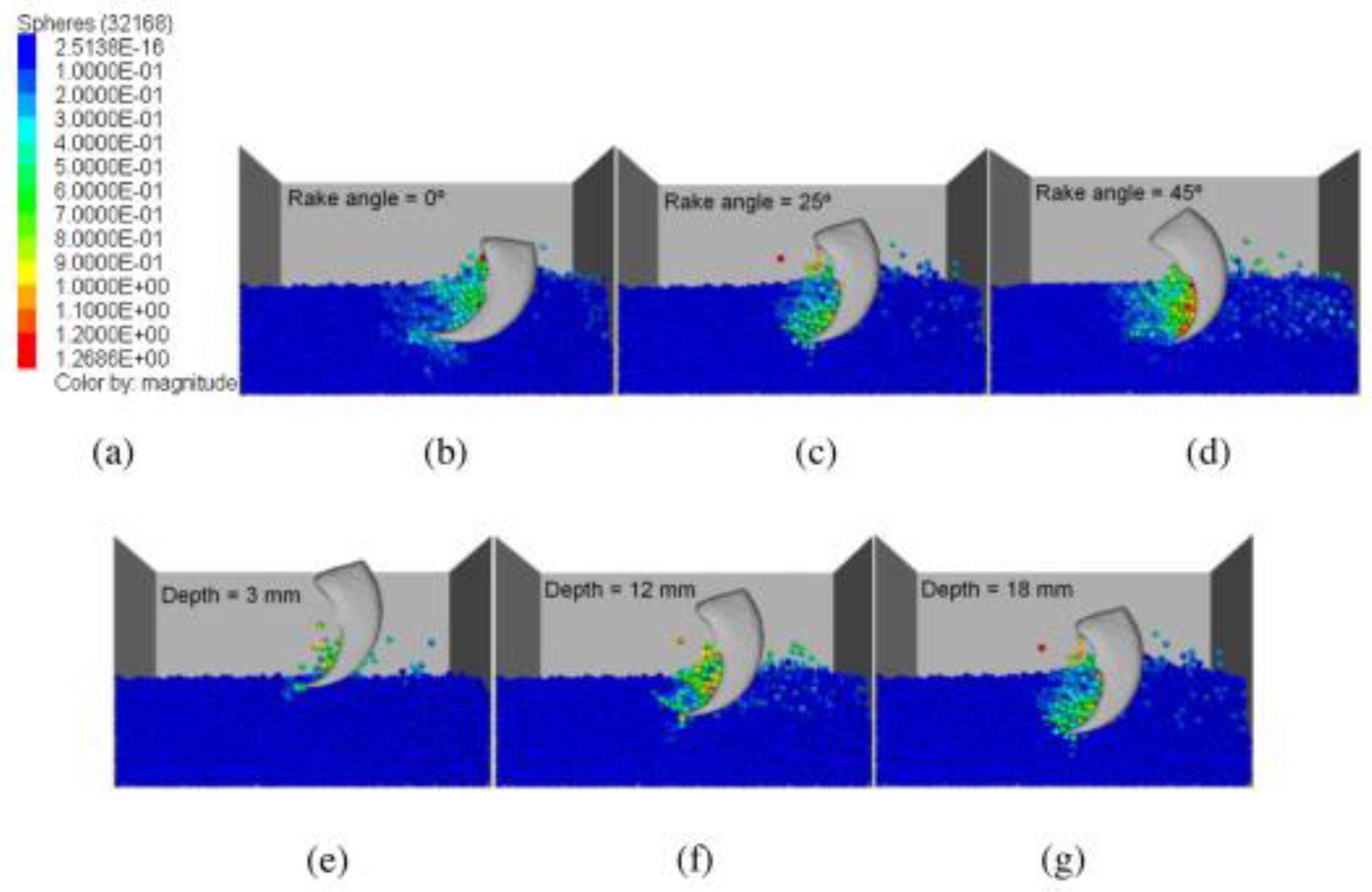 Applsci 13 00338 g007