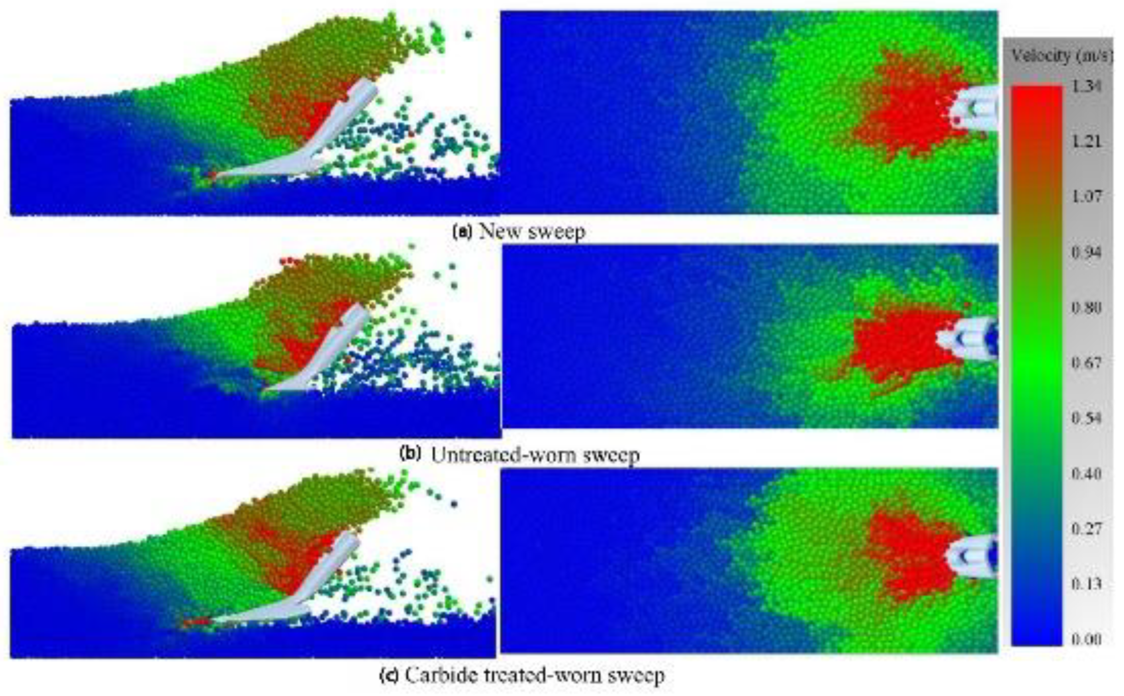 Applsci 13 00338 g008