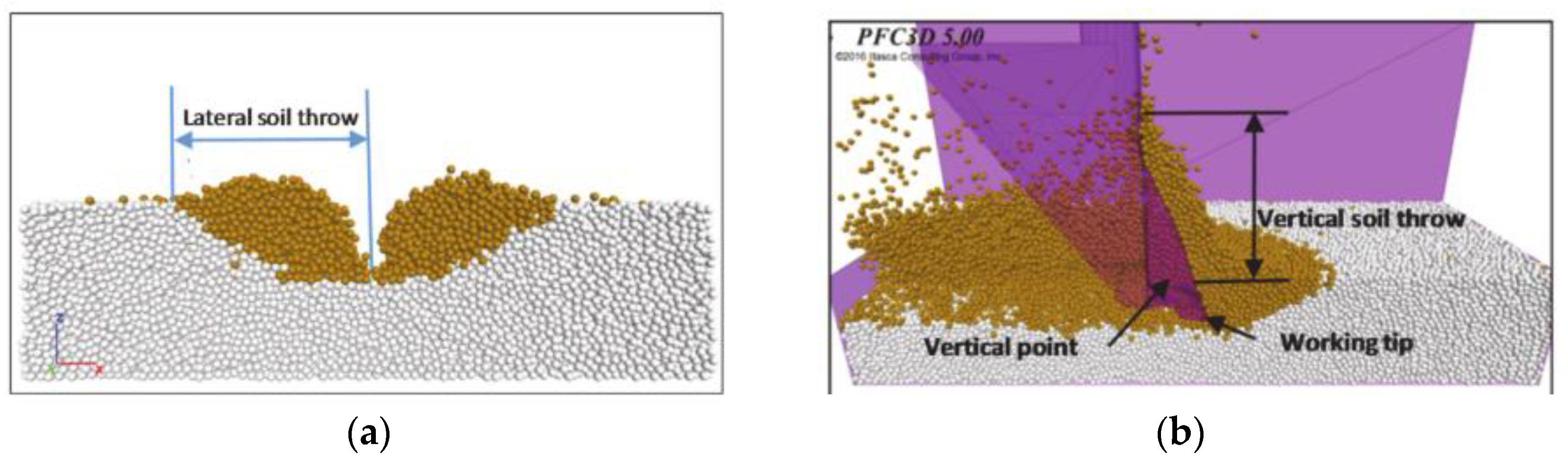 Applsci 13 00338 g009