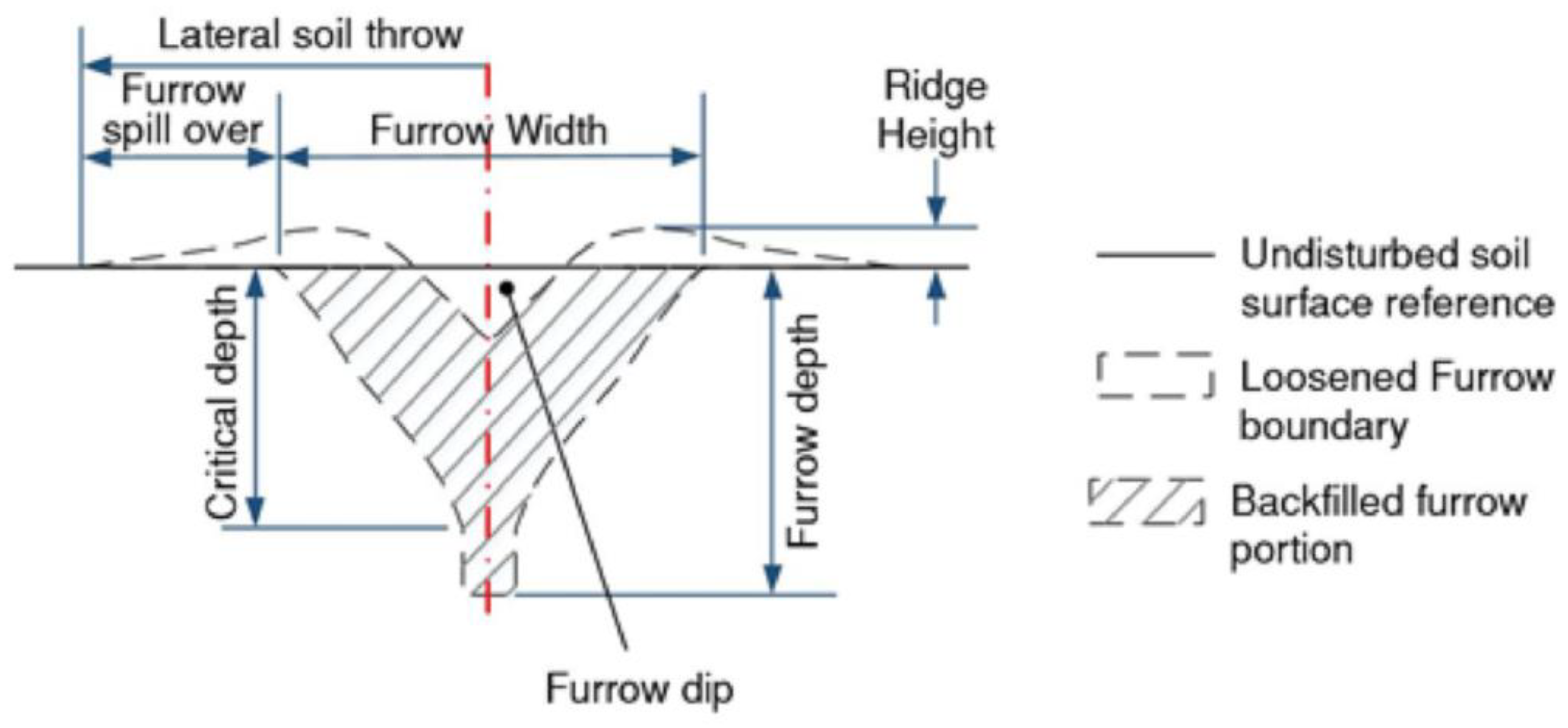 Applsci 13 00338 g011
