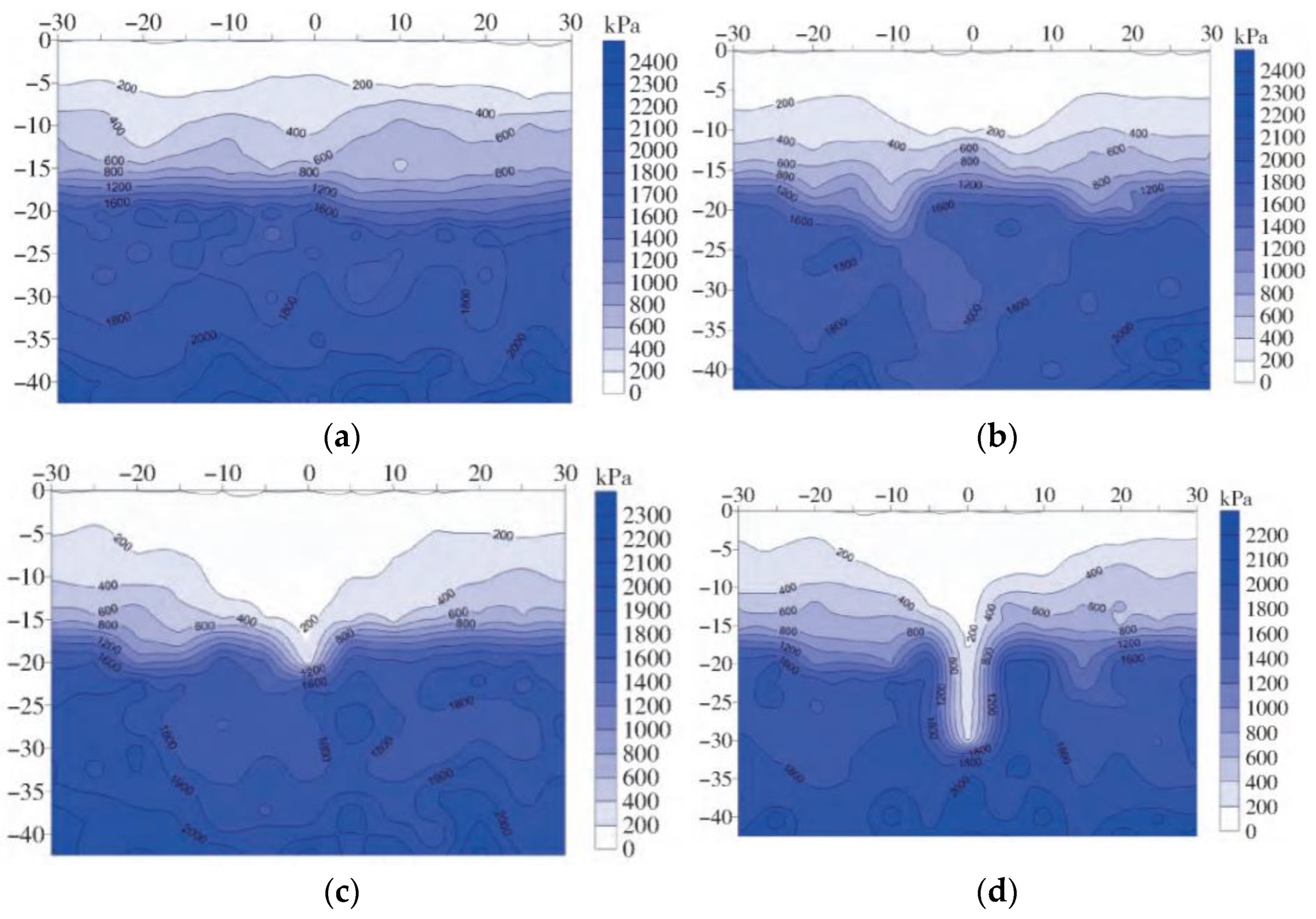 Applsci 13 00338 g014