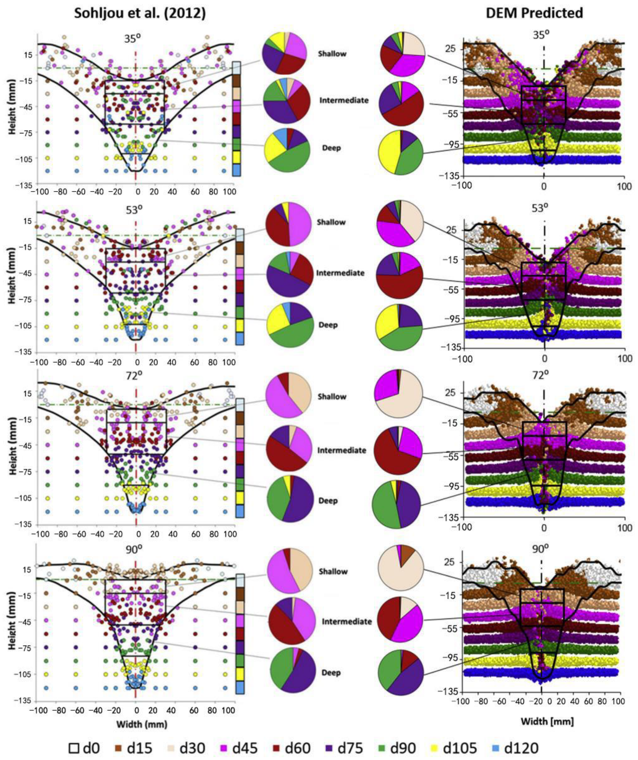 Applsci 13 00338 g015