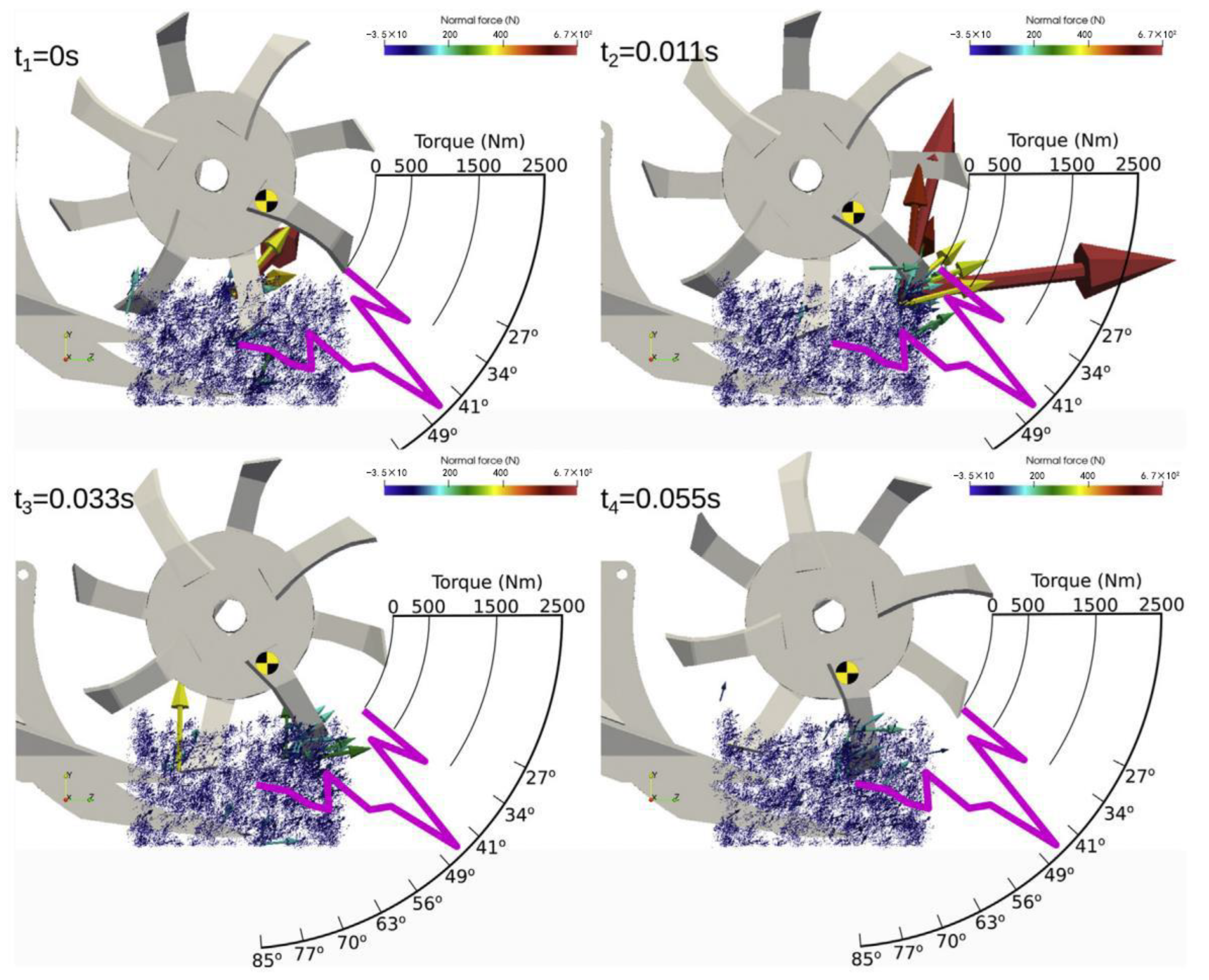 Applsci 13 00338 g017