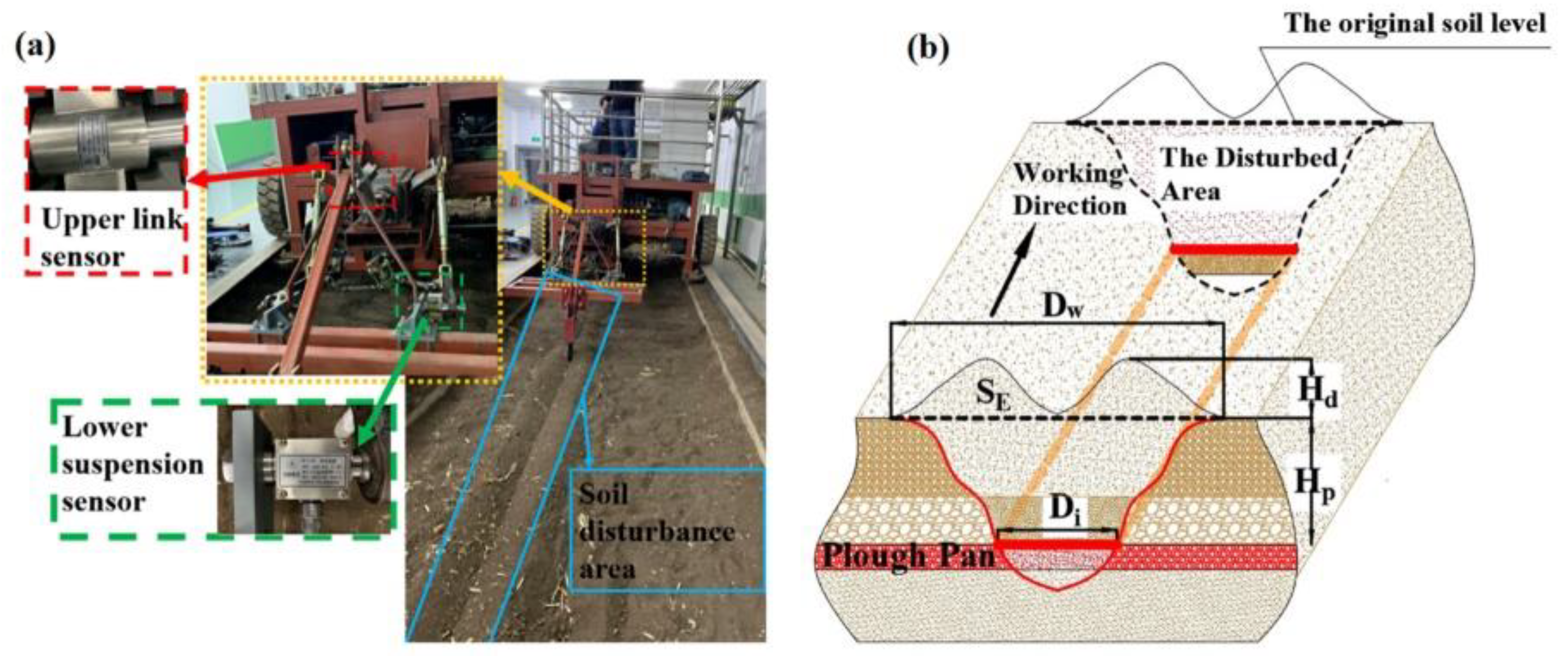 Applsci 13 00338 g021