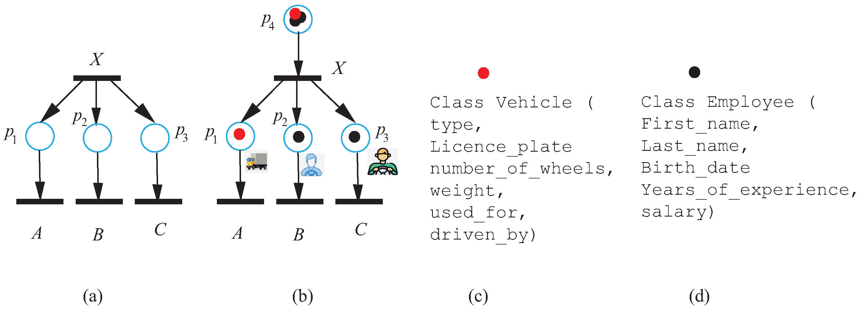Applsci 13 00339 g004