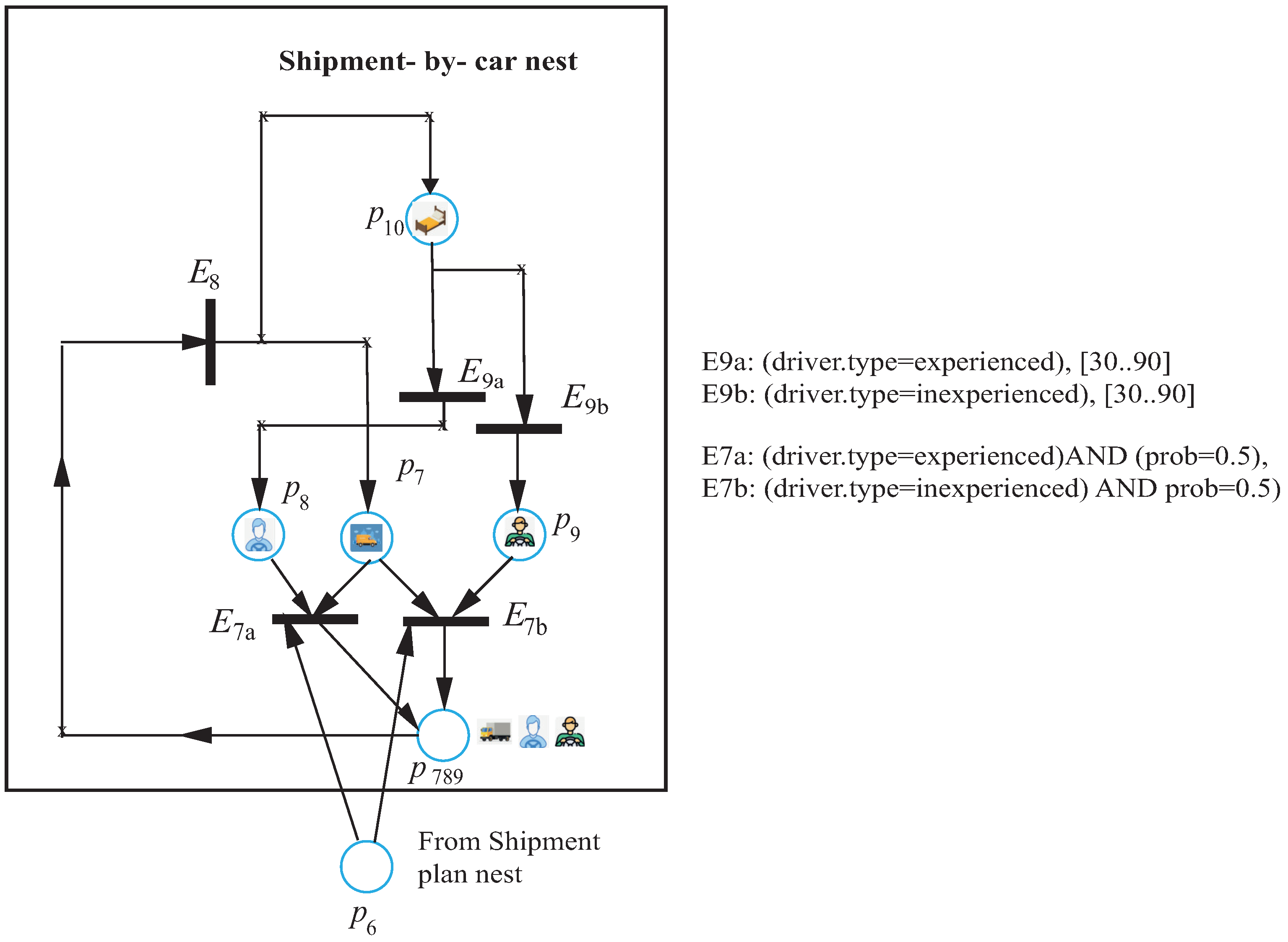 Applsci 13 00339 g009