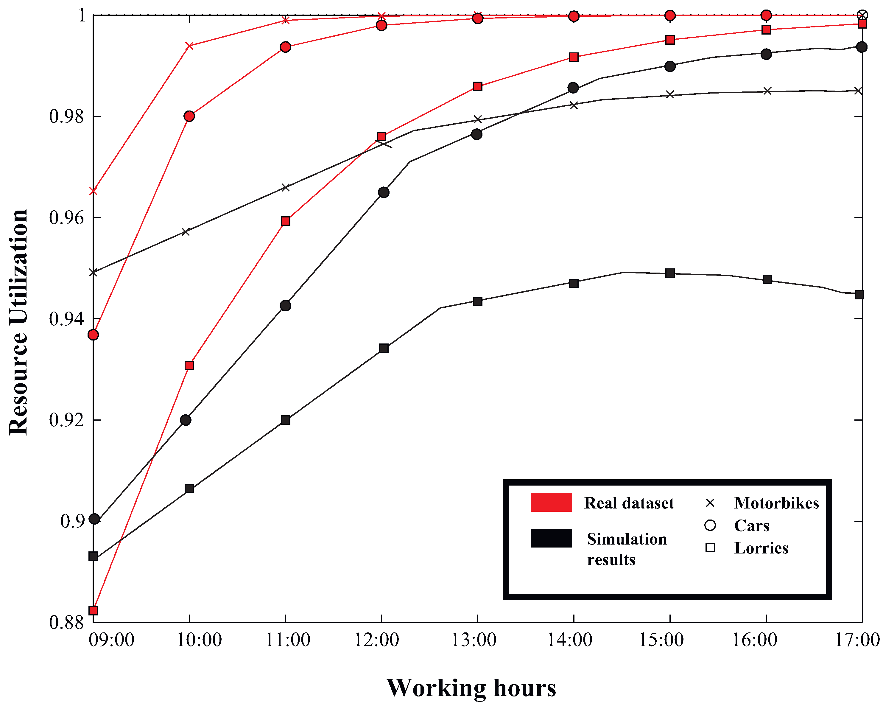 Applsci 13 00339 g011