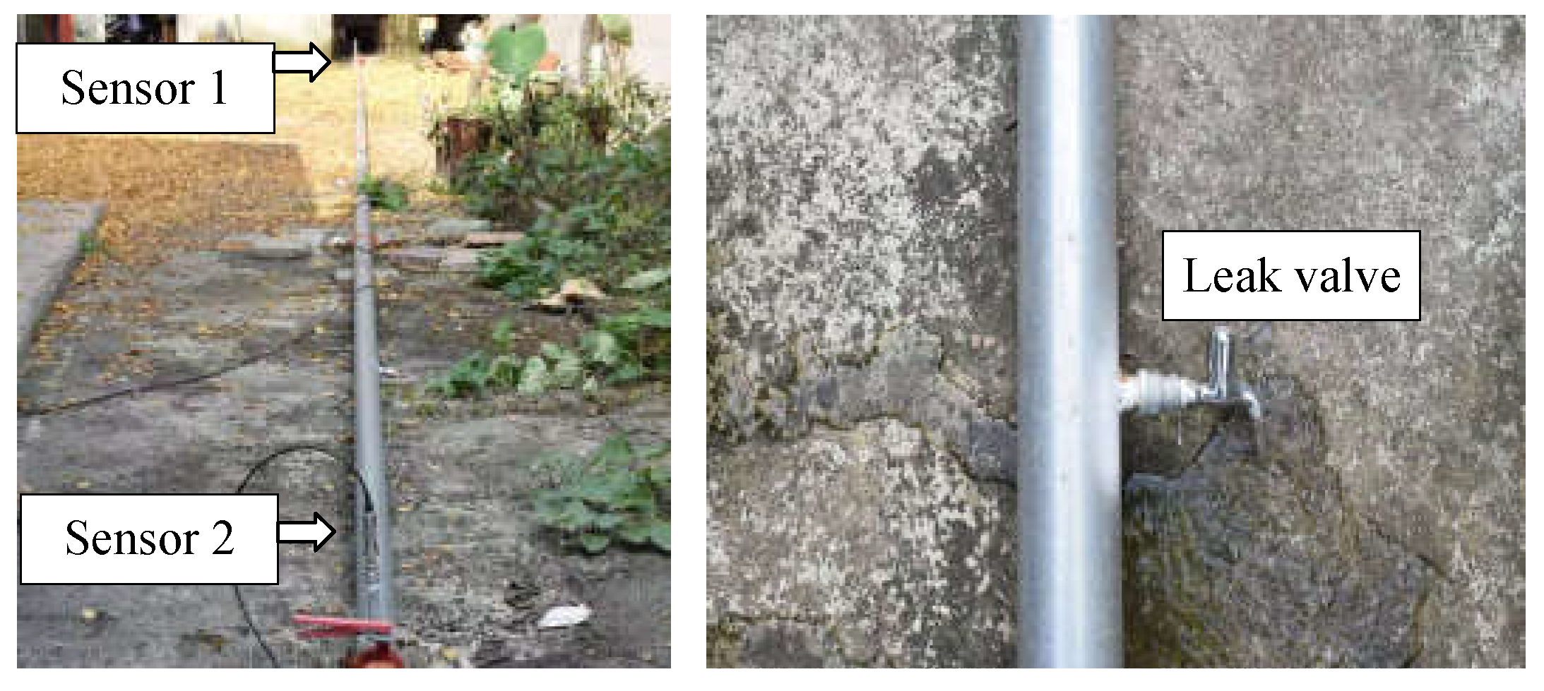 Applsci 13 00340 g003