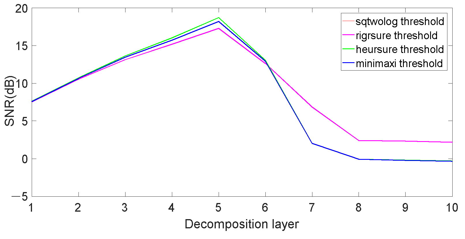 Applsci 13 00340 g005