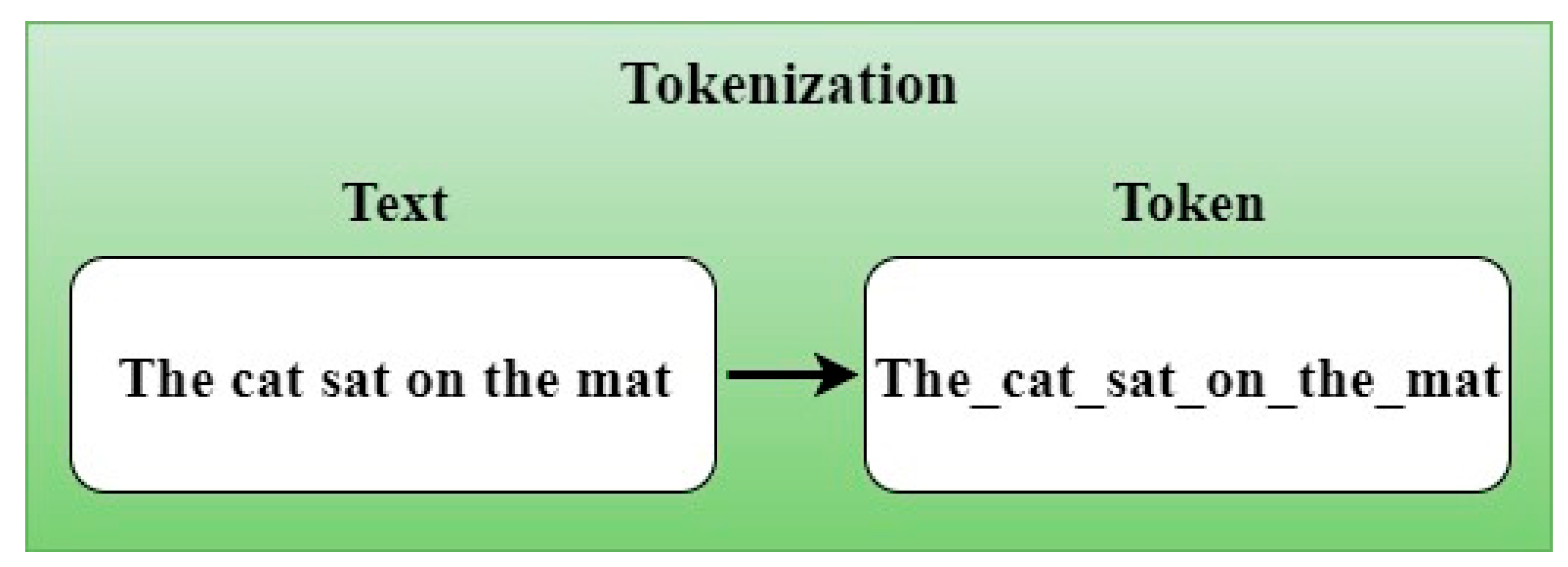 Applsci 13 00342 g003 Applsci 13 00342 g003