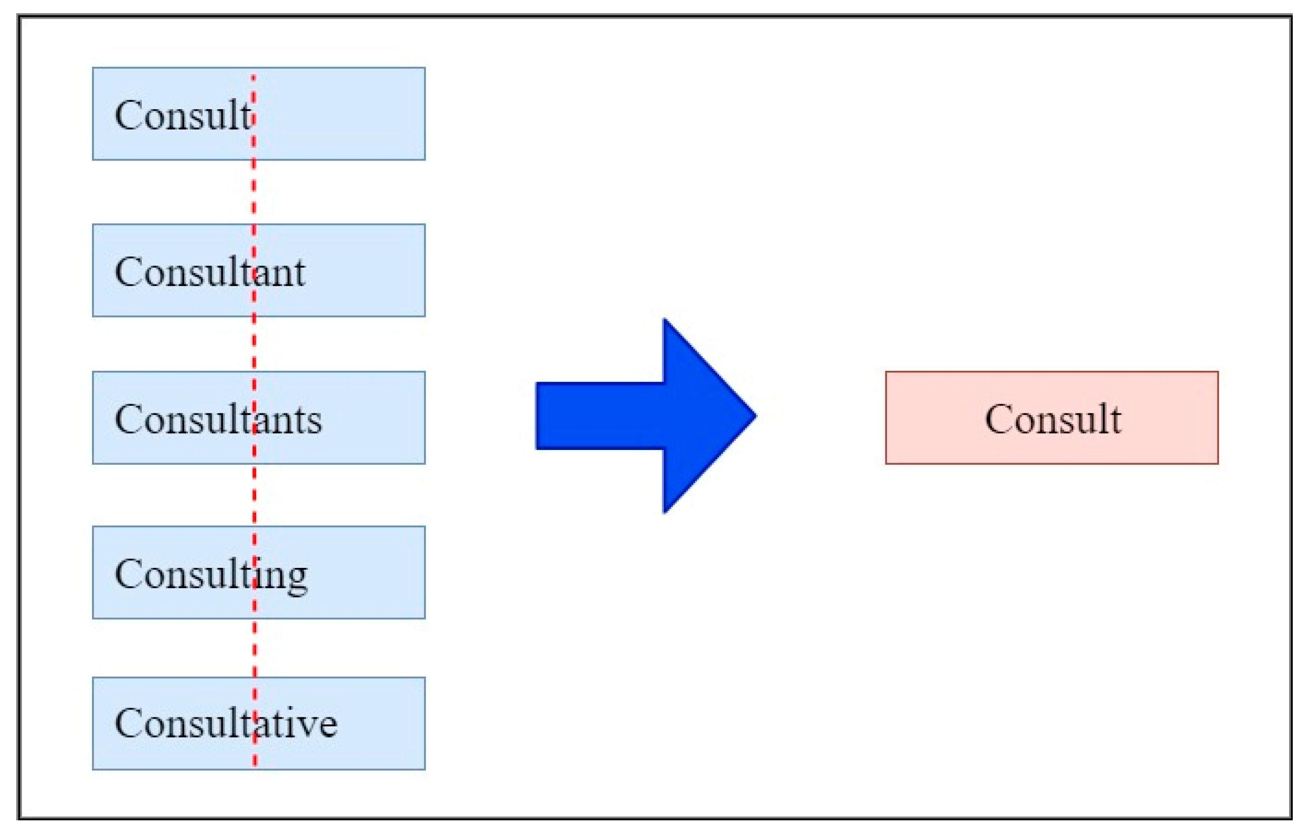 Applsci 13 00342 g006 Applsci 13 00342 g006