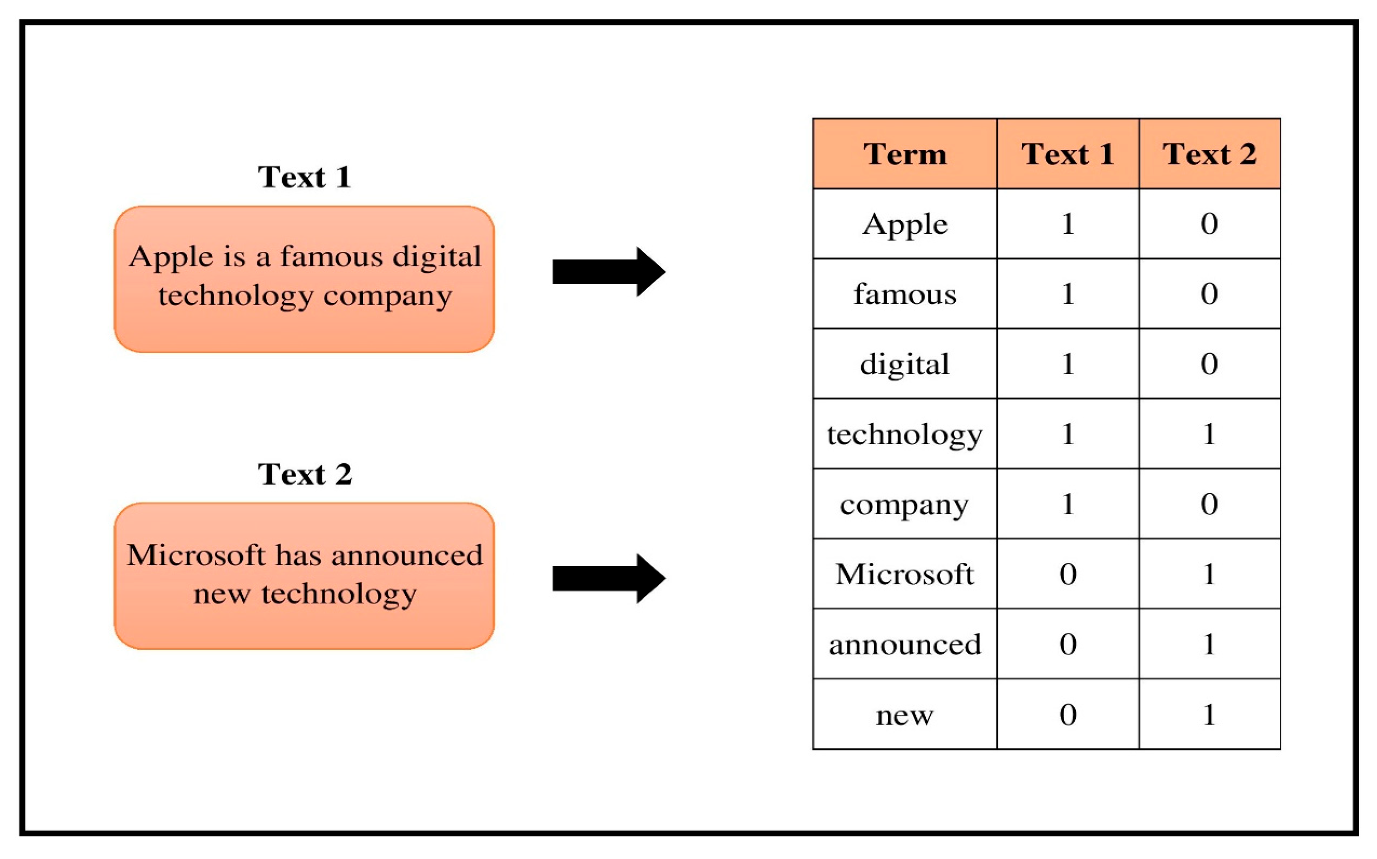Applsci 13 00342 g008 Applsci 13 00342 g008