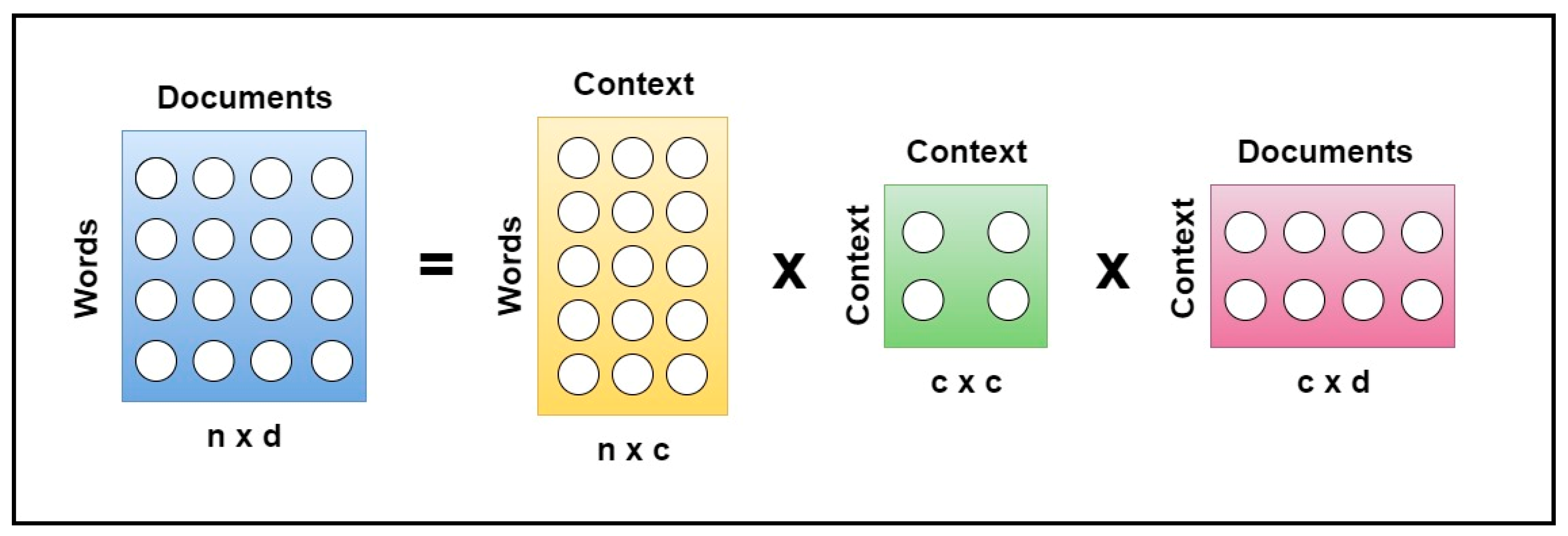 Applsci 13 00342 g011 Applsci 13 00342 g011