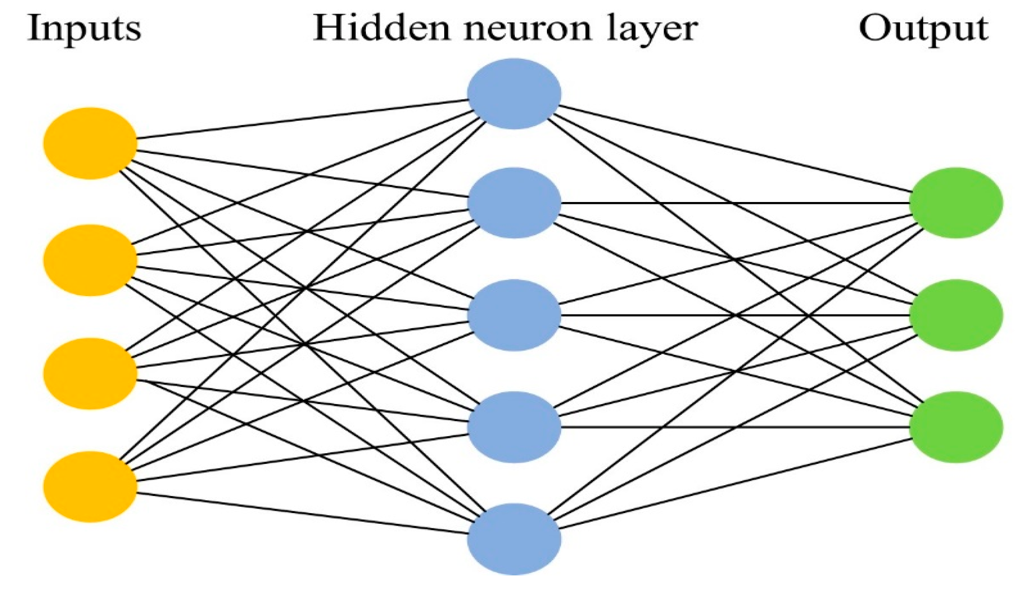 Applsci 13 00342 g012 Applsci 13 00342 g012