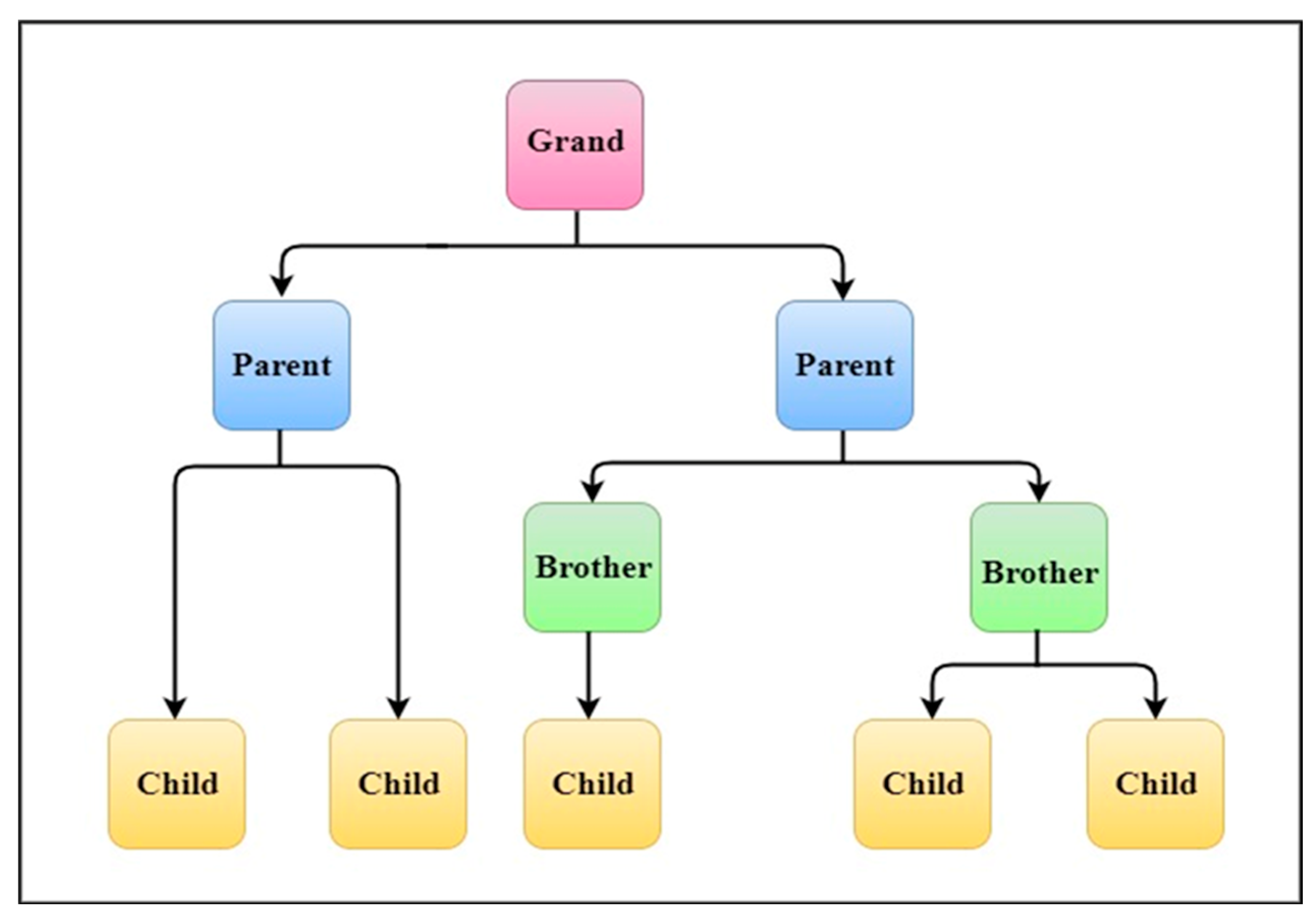 Applsci 13 00342 g015 Applsci 13 00342 g015