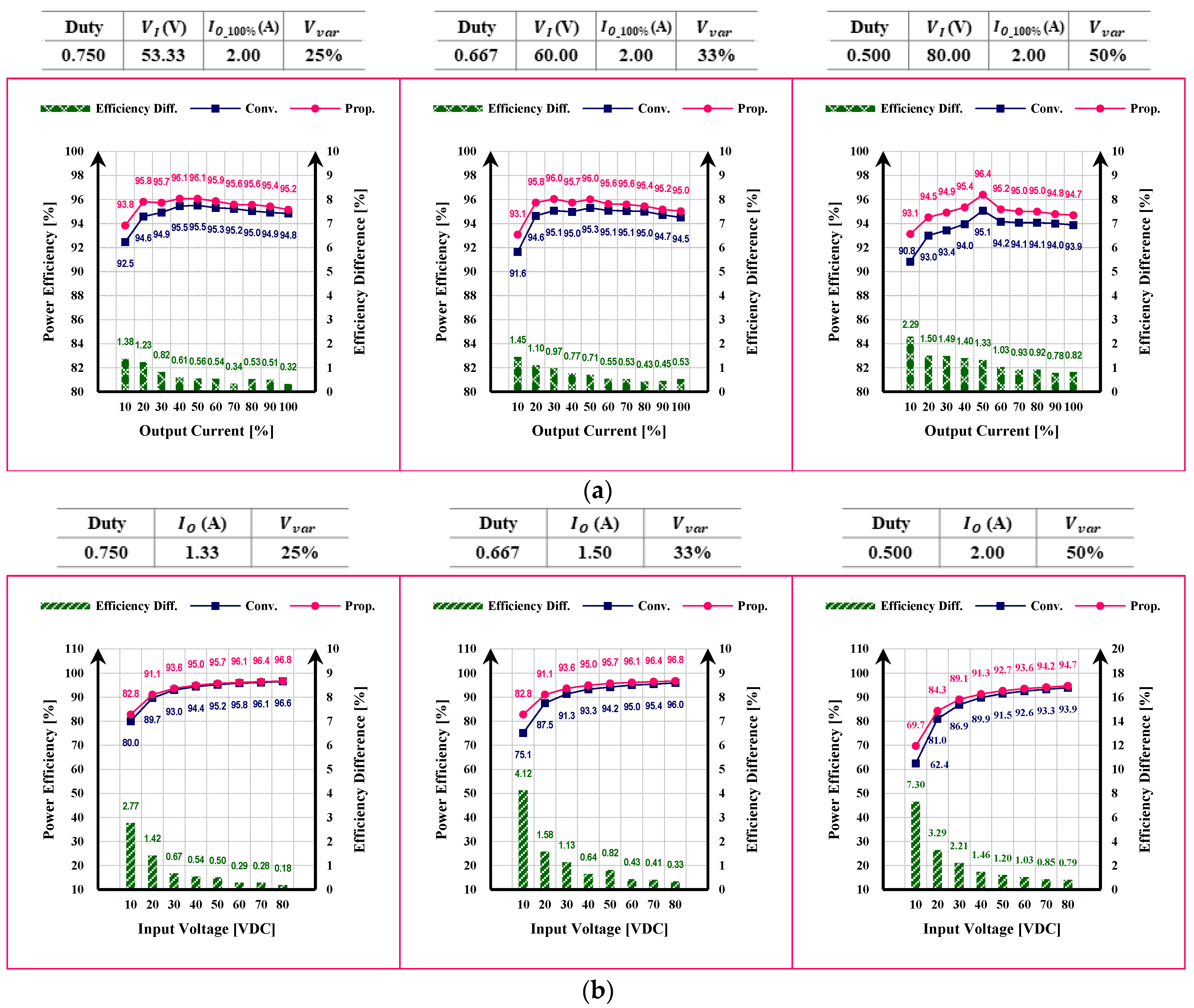 Applsci 13 00343 g009