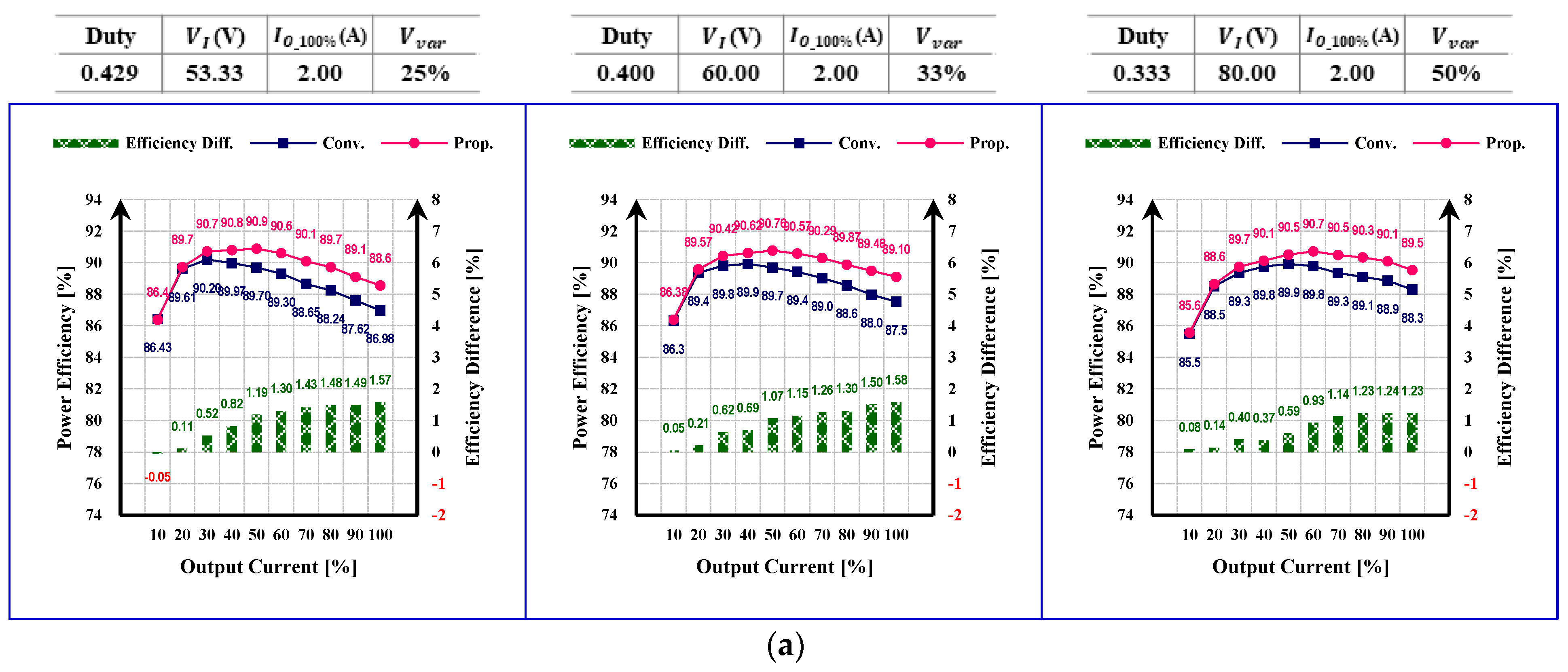 Applsci 13 00343 g011a