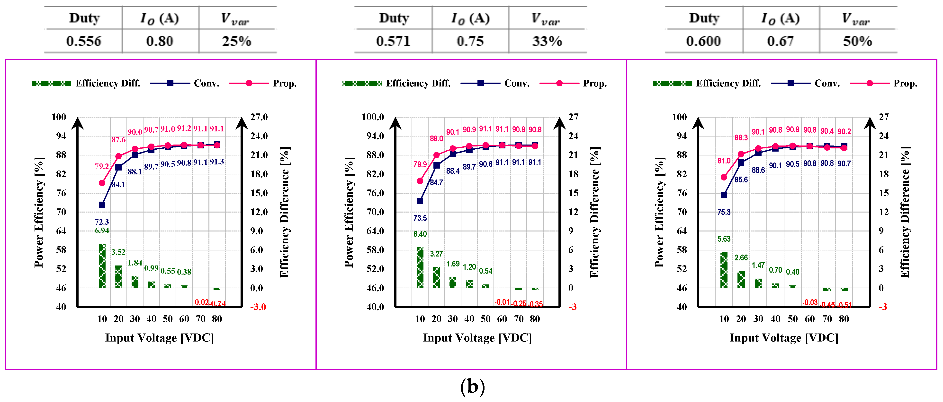 Applsci 13 00343 g012b
