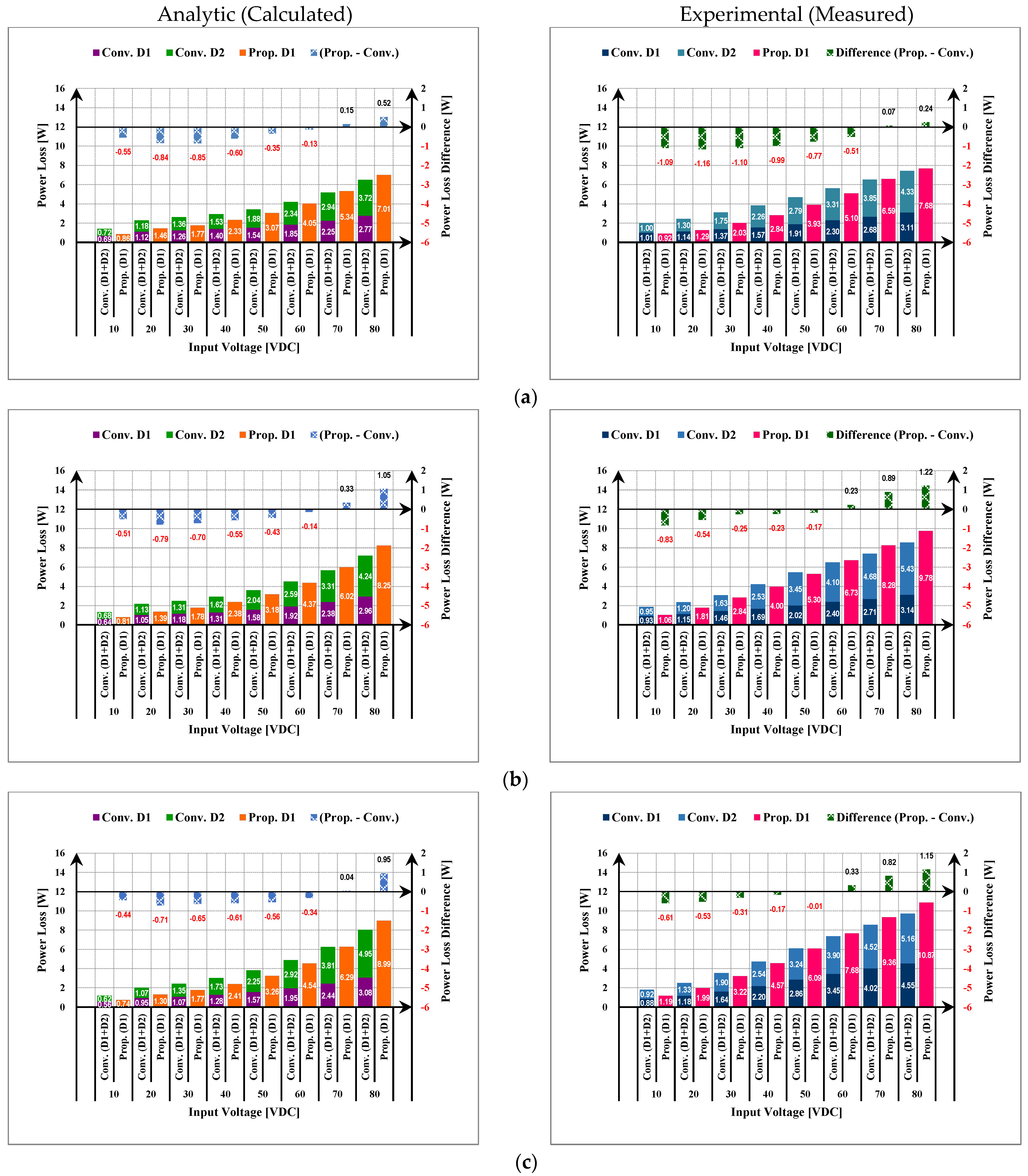 Applsci 13 00343 g013