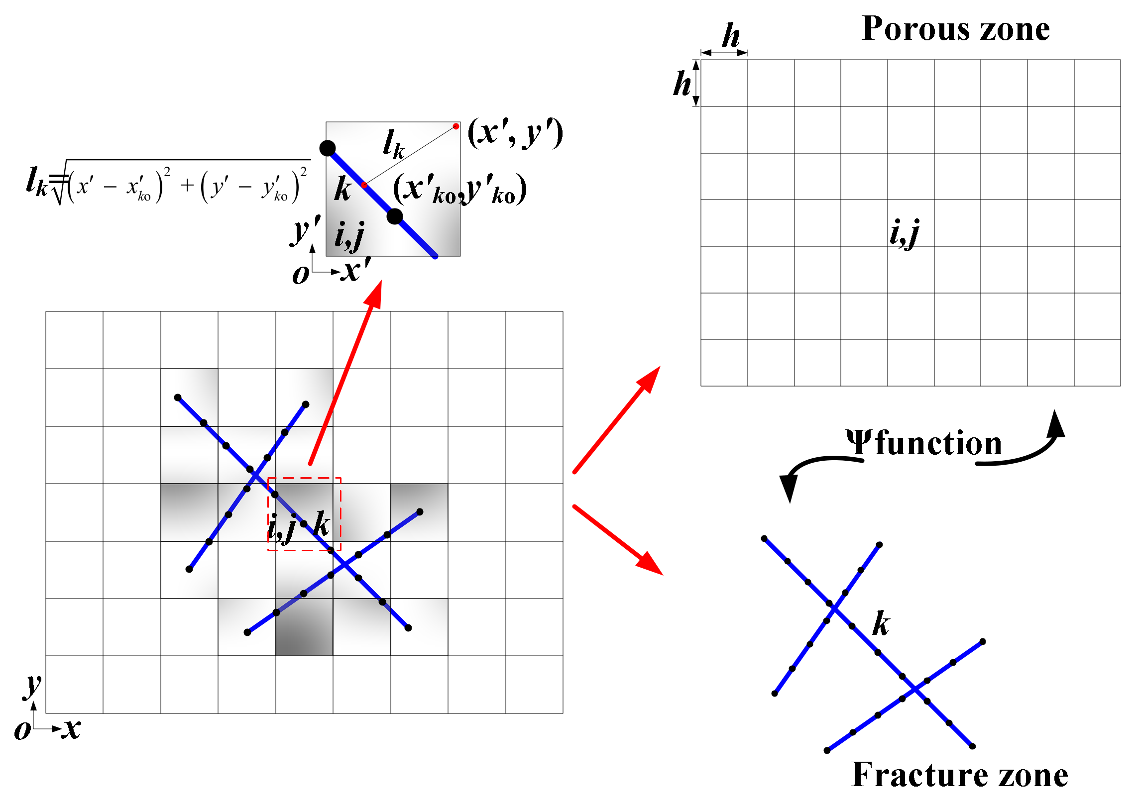 Applsci 13 00344 g001