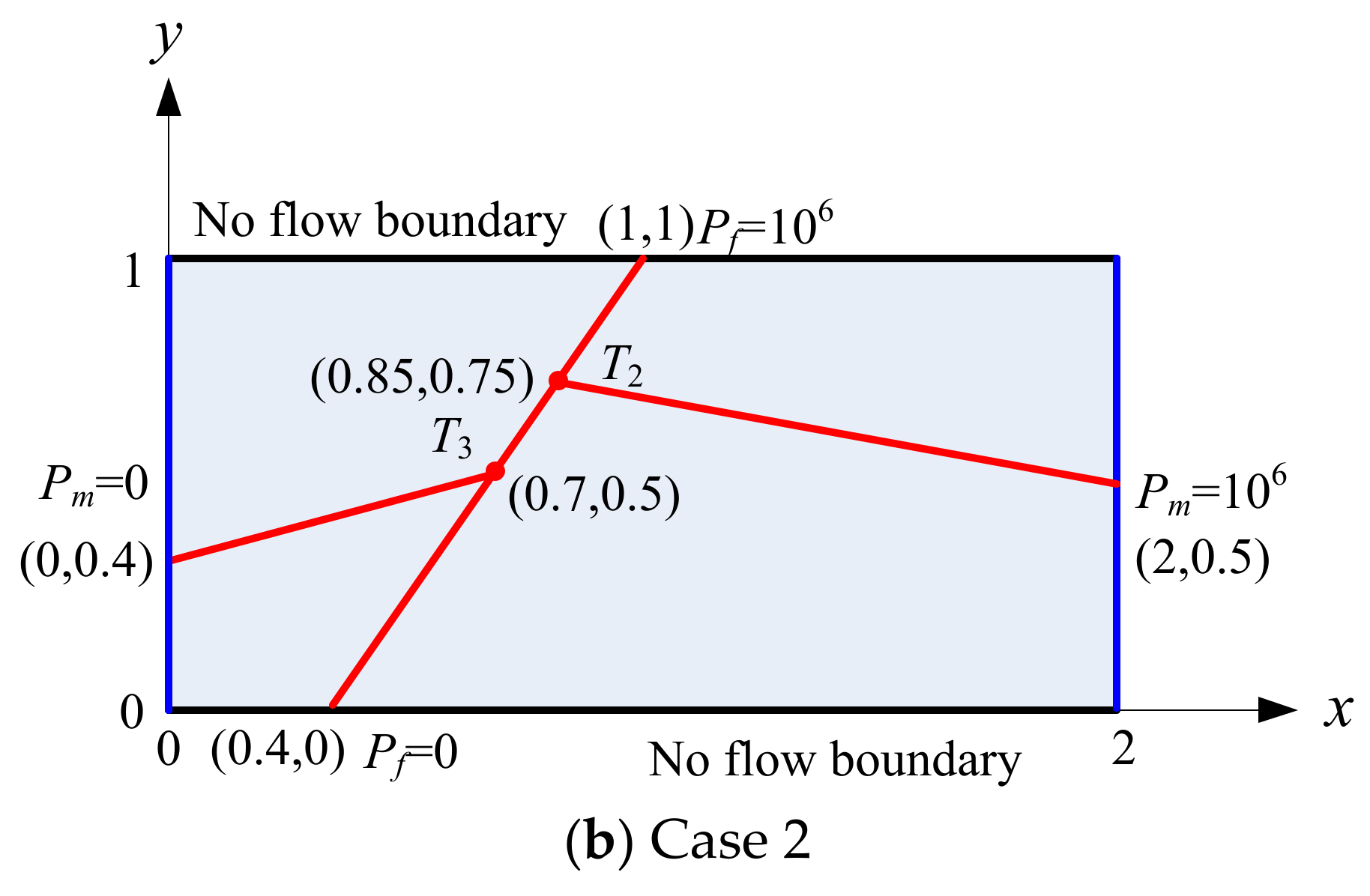 Applsci 13 00344 g003b